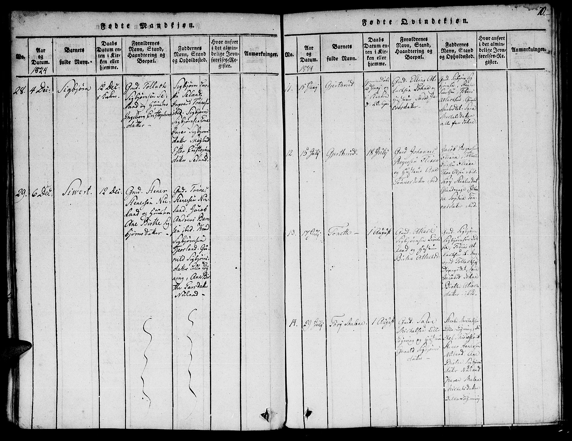 Flekkefjord sokneprestkontor, SAK/1111-0012/F/Fa/Fac/L0002: Parish register (official) no. A 2, 1815-1826, p. 70