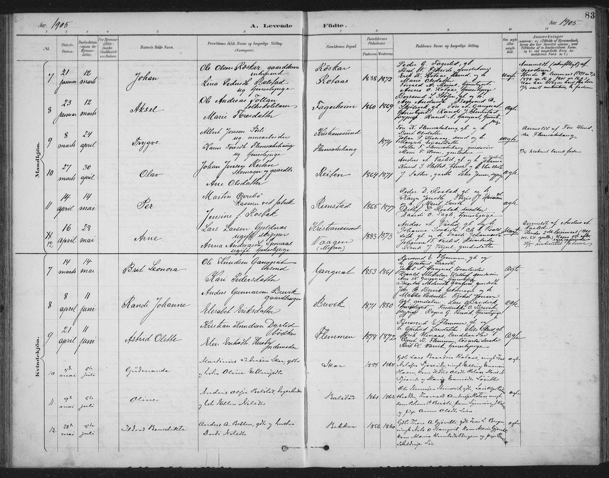 Ministerialprotokoller, klokkerbøker og fødselsregistre - Møre og Romsdal, AV/SAT-A-1454/586/L0988: Parish register (official) no. 586A14, 1893-1905, p. 83