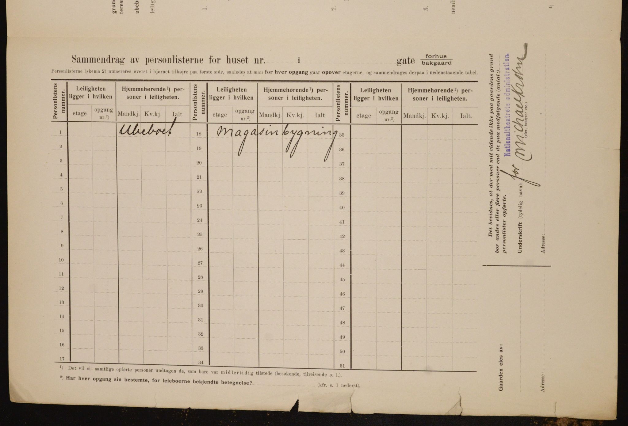 OBA, Municipal Census 1910 for Kristiania, 1910, p. 79515