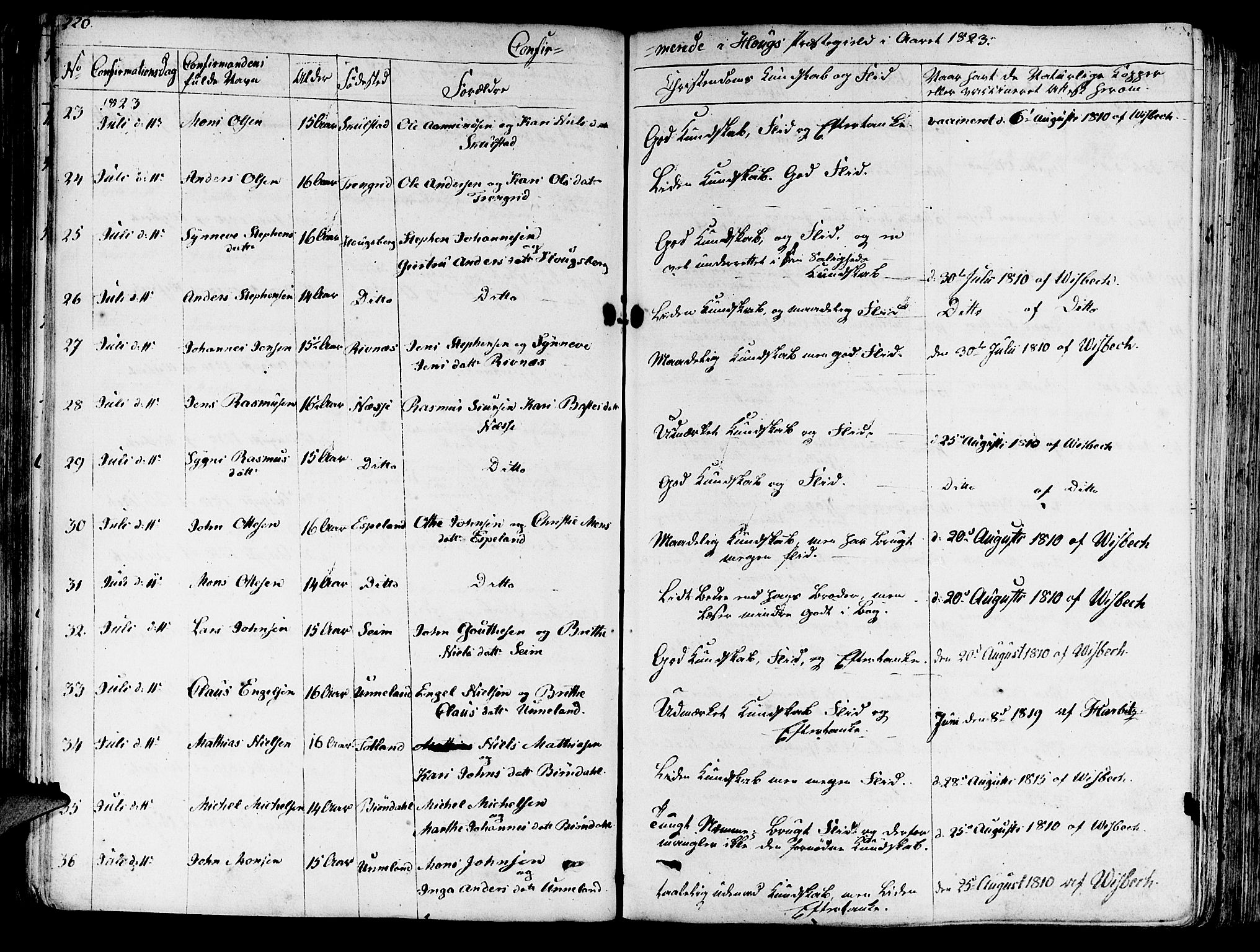 Haus sokneprestembete, SAB/A-75601/H/Haa: Parish register (official) no. A 13, 1821-1827, p. 226