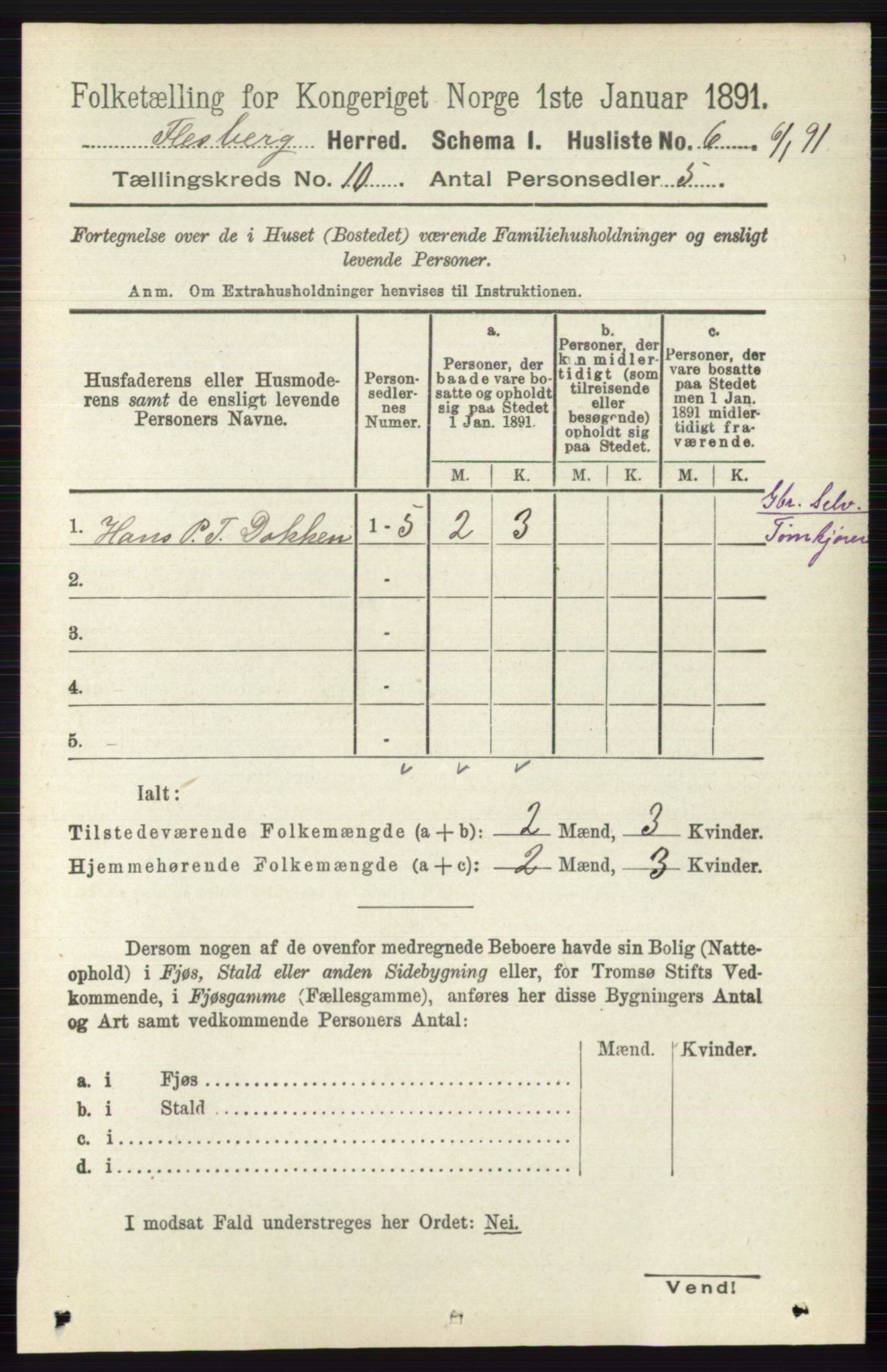 RA, 1891 census for 0631 Flesberg, 1891, p. 1660