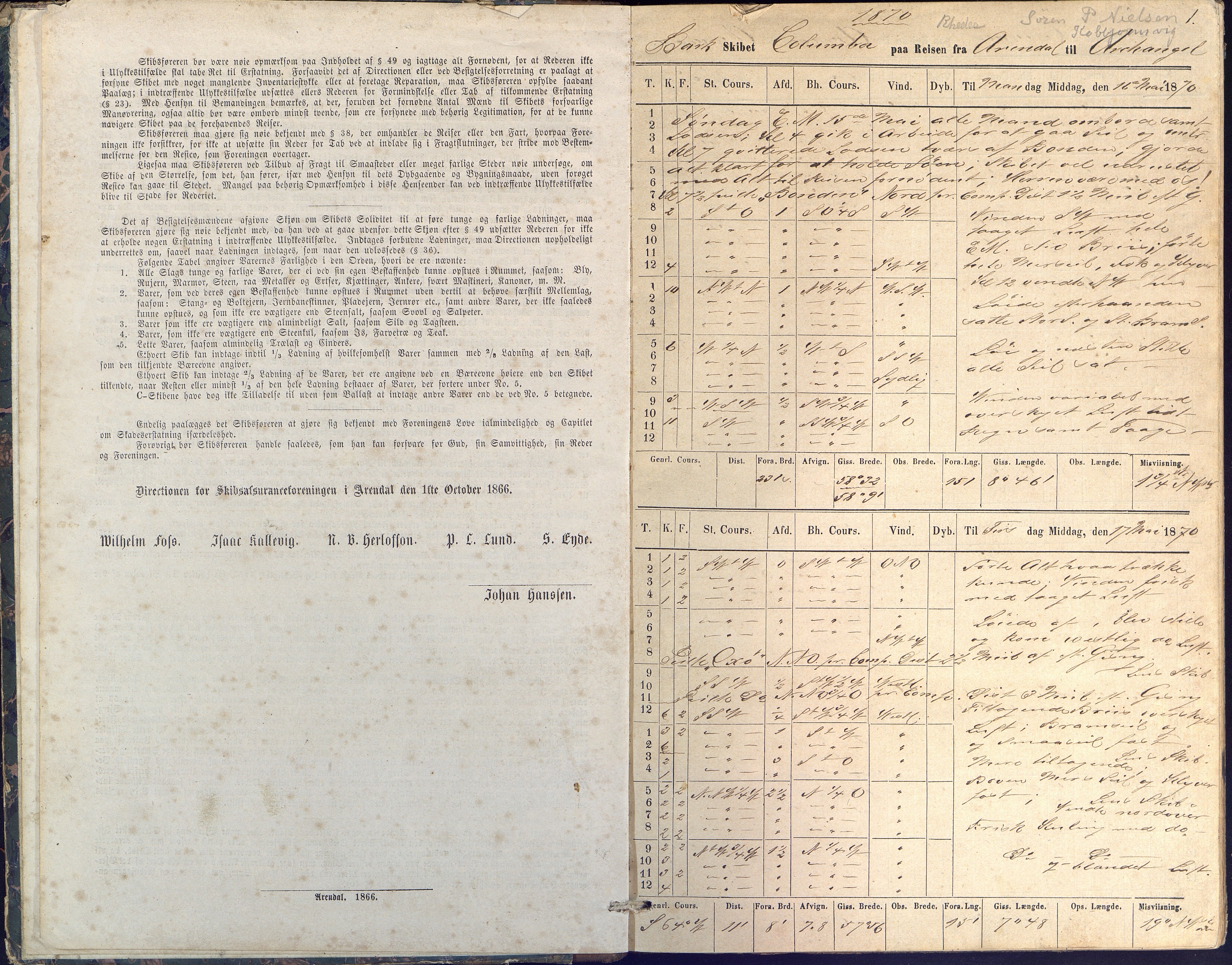 Fartøysarkivet, AAKS/PA-1934/F/L0076/0002: Flere fartøy (se mappenivå) / Columba (båttype ikke oppgitt), 1870-1872, p. 1