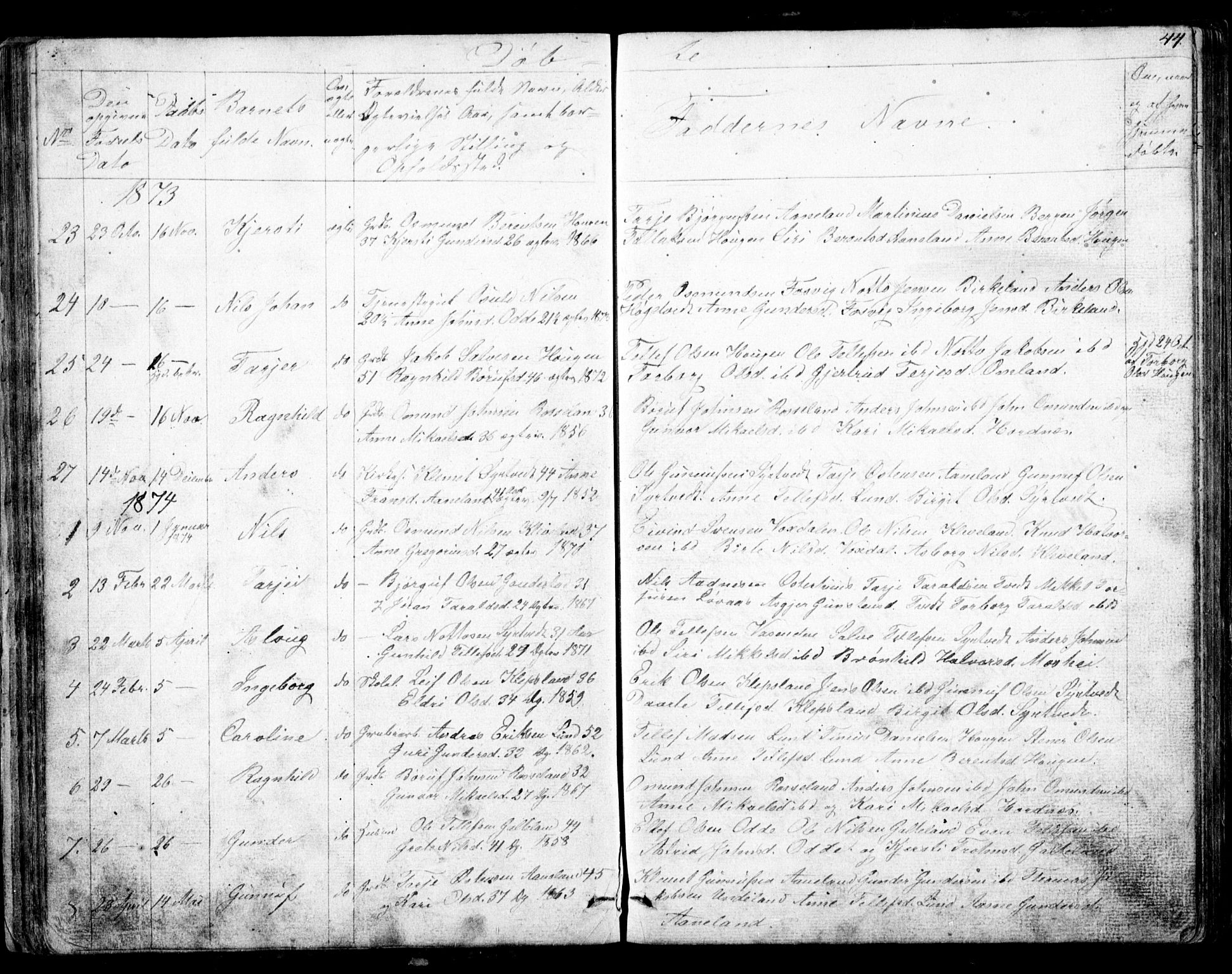 Evje sokneprestkontor, AV/SAK-1111-0008/F/Fb/Fba/L0002: Parish register (copy) no. B 2, 1849-1896, p. 44