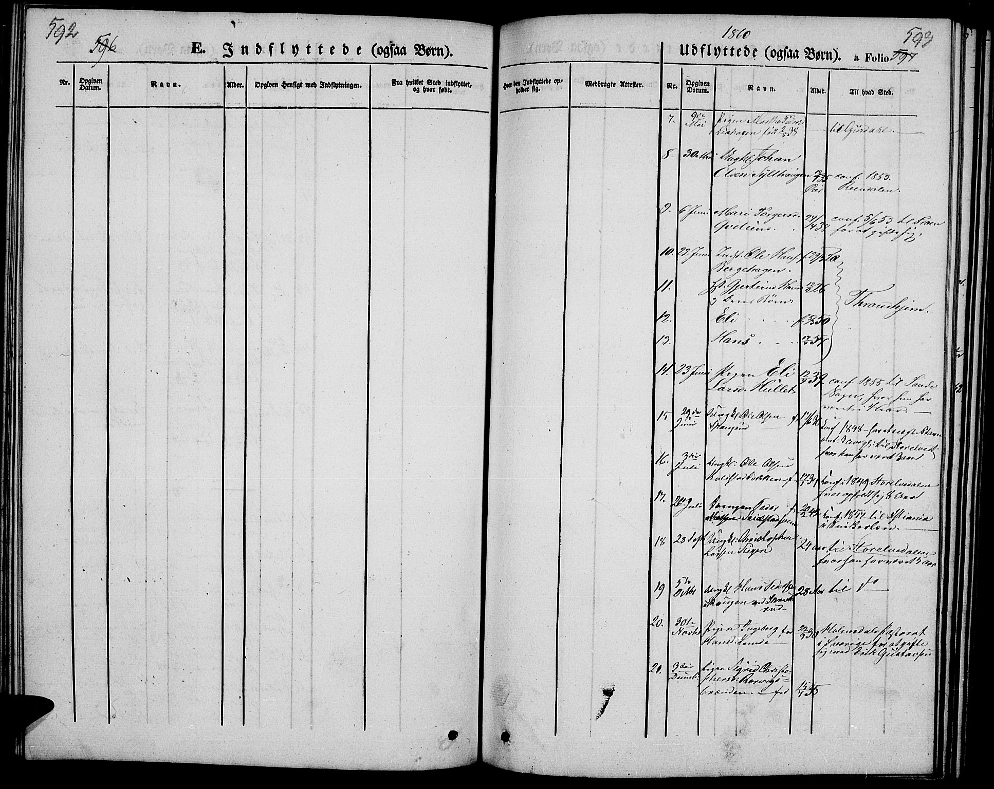 Ringebu prestekontor, SAH/PREST-082/H/Ha/Hab/L0003: Parish register (copy) no. 3, 1854-1866, p. 592-593