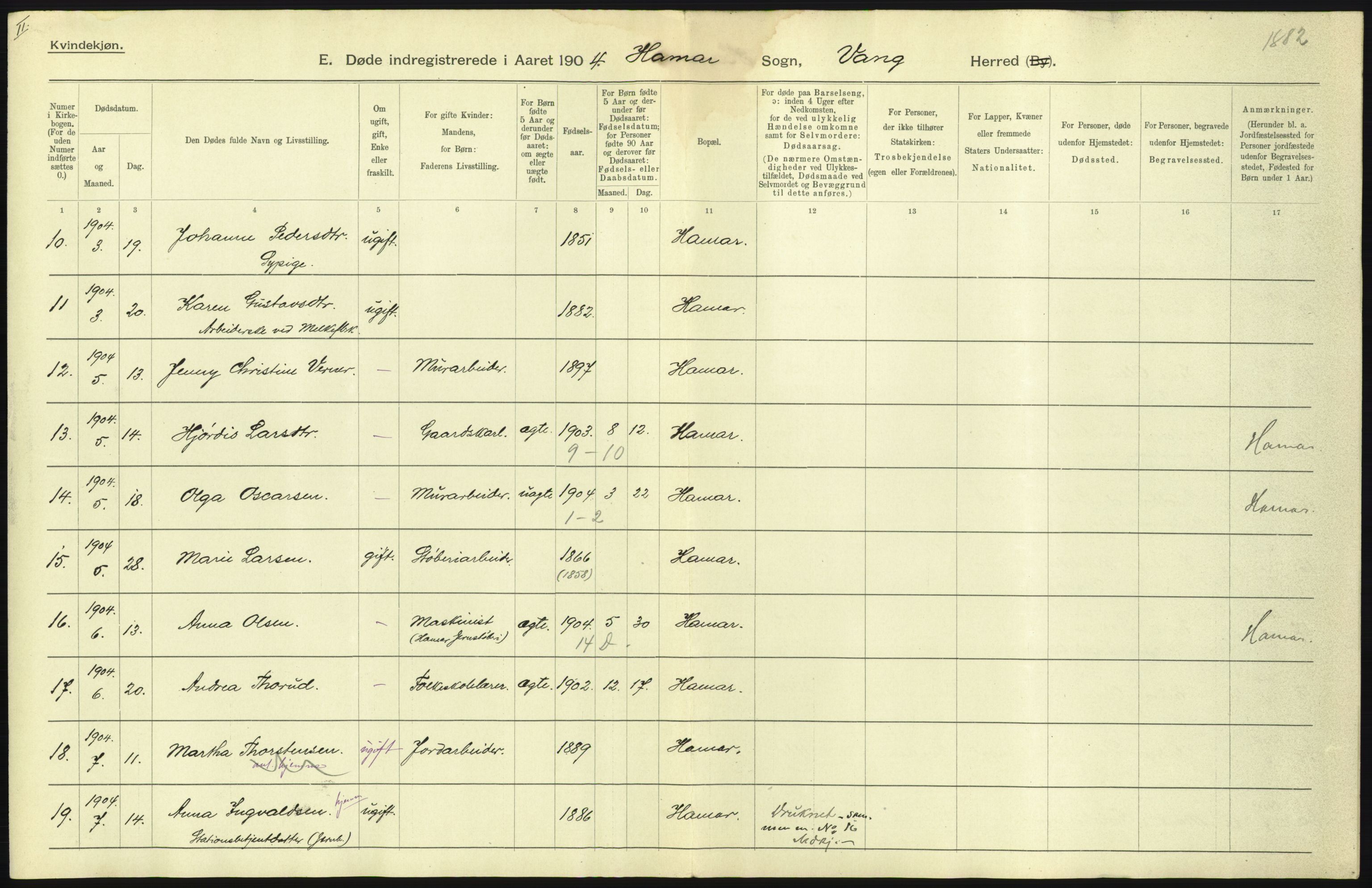 Statistisk sentralbyrå, Sosiodemografiske emner, Befolkning, AV/RA-S-2228/D/Df/Dfa/Dfab/L0005: Hedemarkens amt: Fødte, gifte, døde, 1904, p. 43