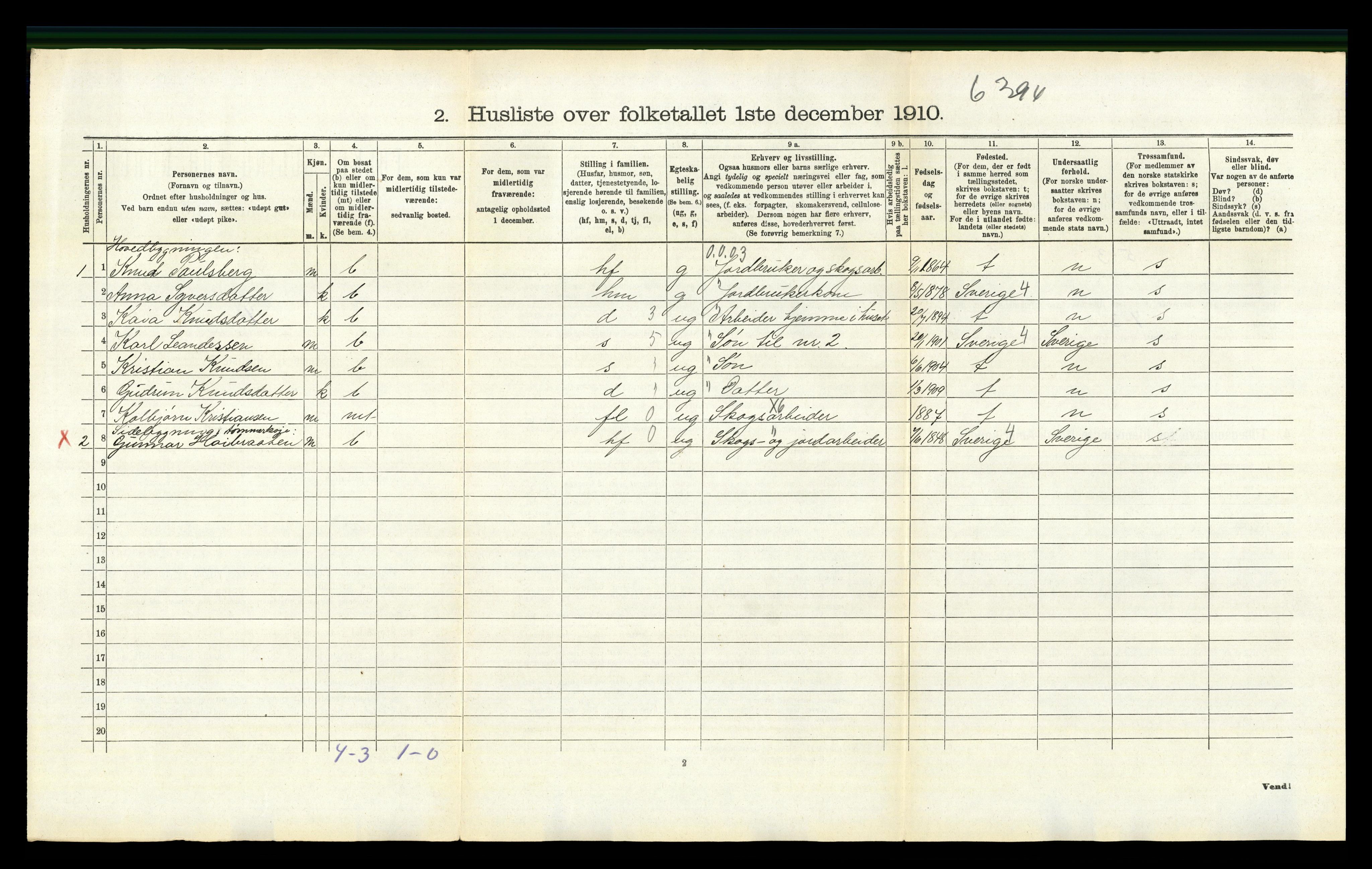 RA, 1910 census for Hof, 1910, p. 1147