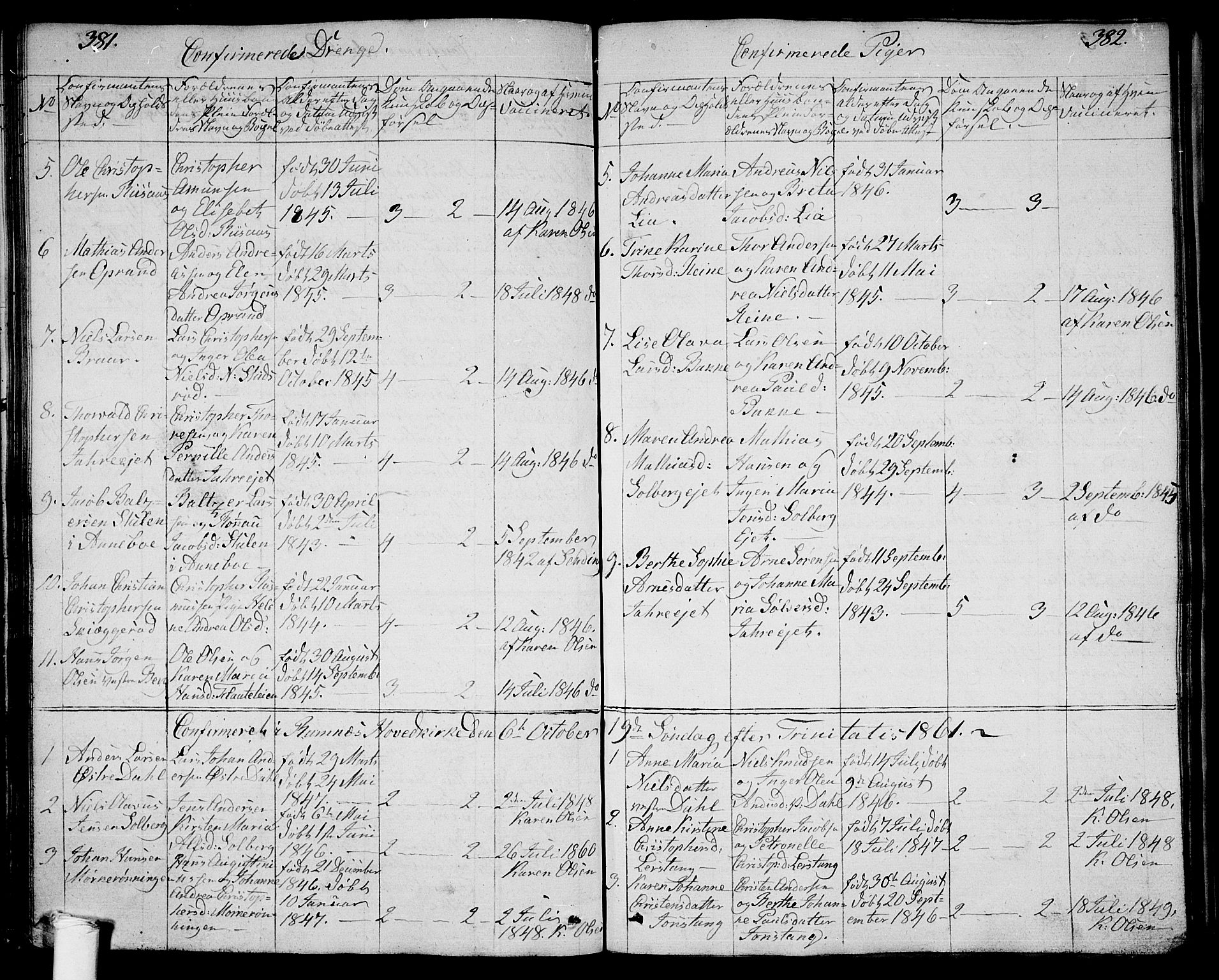 Ramnes kirkebøker, AV/SAKO-A-314/G/Ga/L0002: Parish register (copy) no. I 2, 1848-1870, p. 381-382