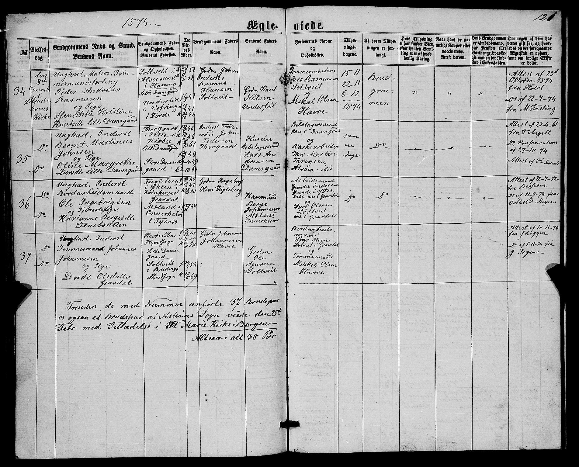 Askøy Sokneprestembete, AV/SAB-A-74101/H/Ha/Hab/Haba/L0006: Parish register (copy) no. A 6, 1861-1881, p. 121