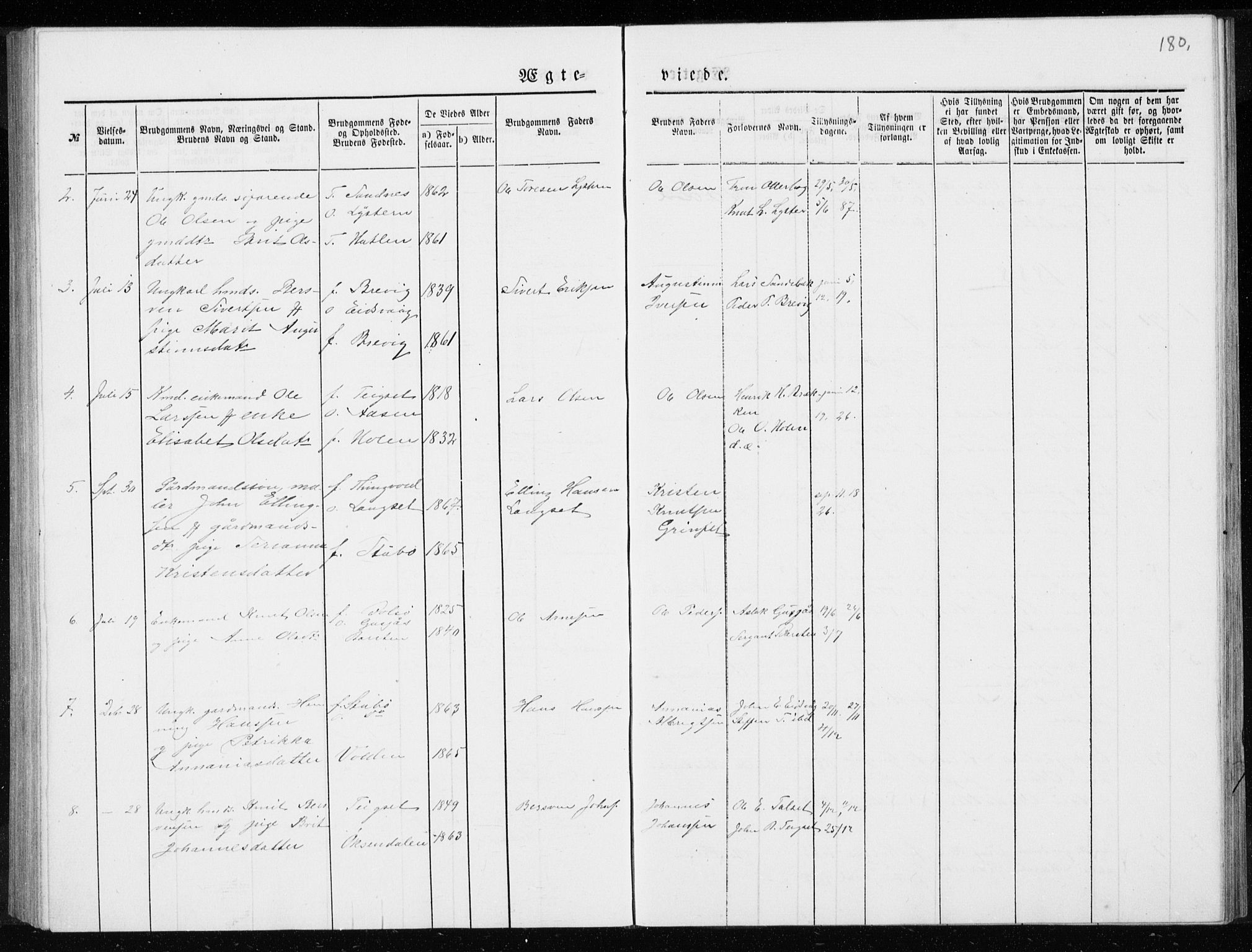 Ministerialprotokoller, klokkerbøker og fødselsregistre - Møre og Romsdal, SAT/A-1454/551/L0631: Parish register (copy) no. 551C03, 1886-1894, p. 180