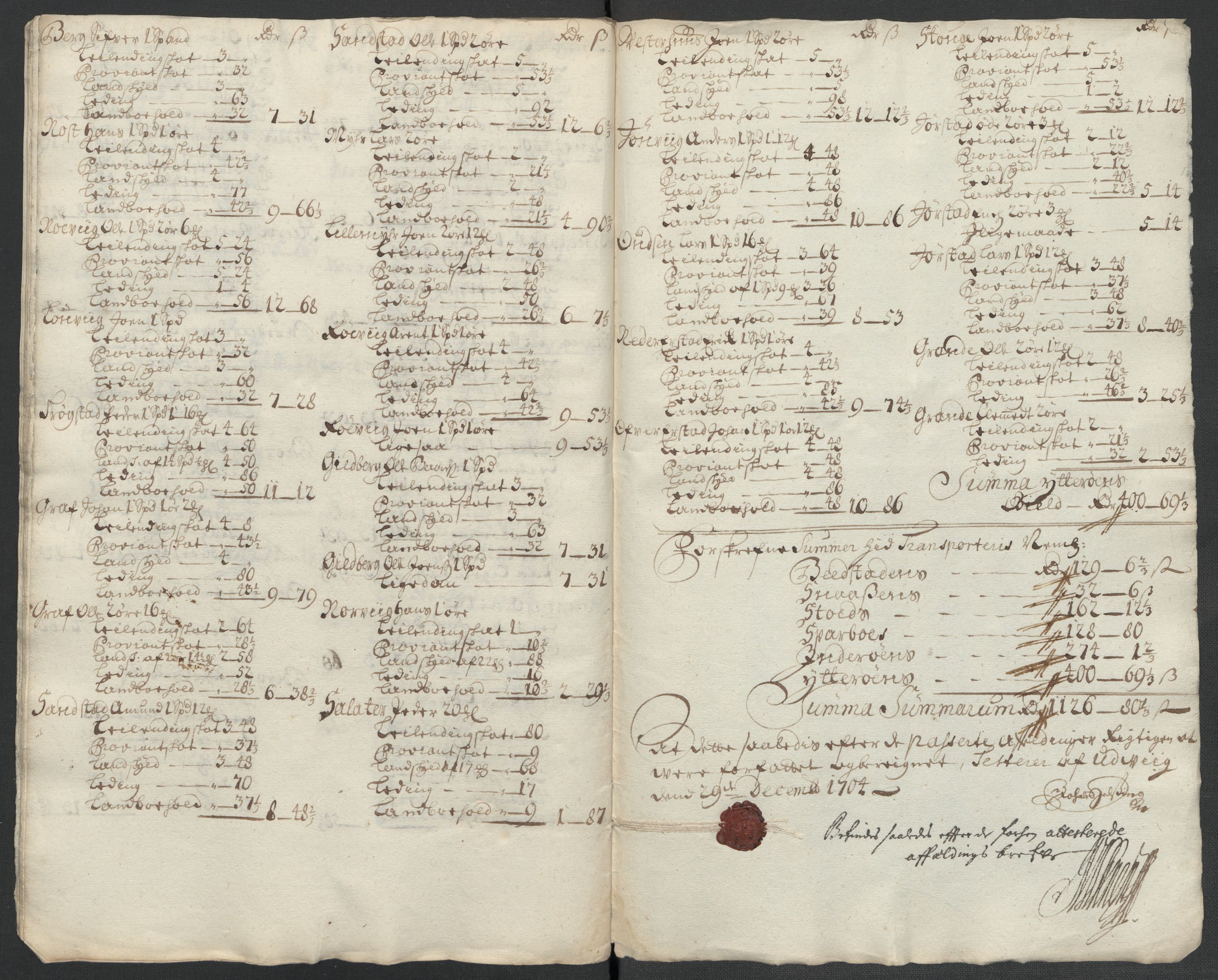 Rentekammeret inntil 1814, Reviderte regnskaper, Fogderegnskap, RA/EA-4092/R63/L4313: Fogderegnskap Inderøy, 1703-1704, p. 604