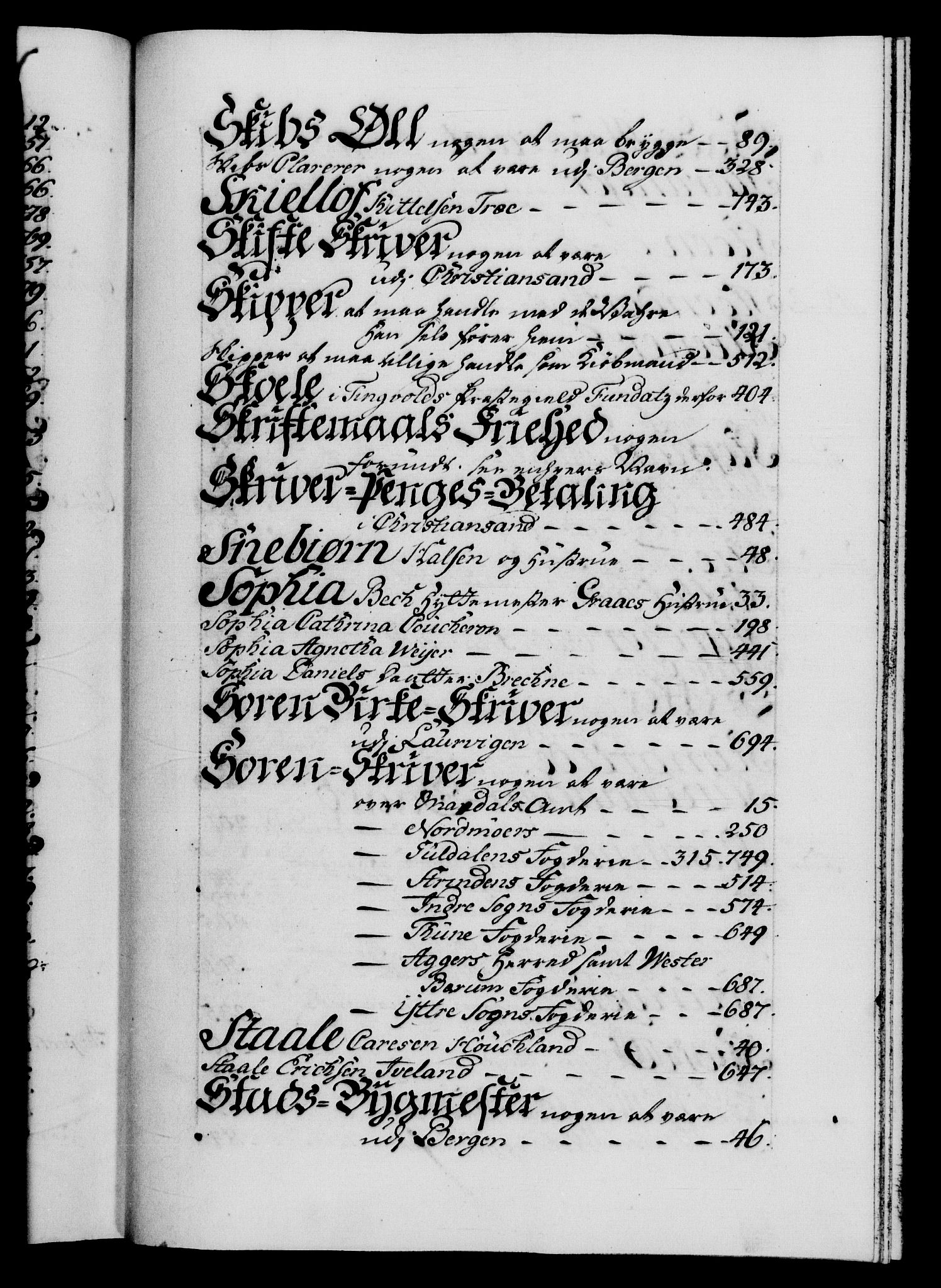 Danske Kanselli 1572-1799, AV/RA-EA-3023/F/Fc/Fca/Fcaa/L0042: Norske registre, 1763-1766
