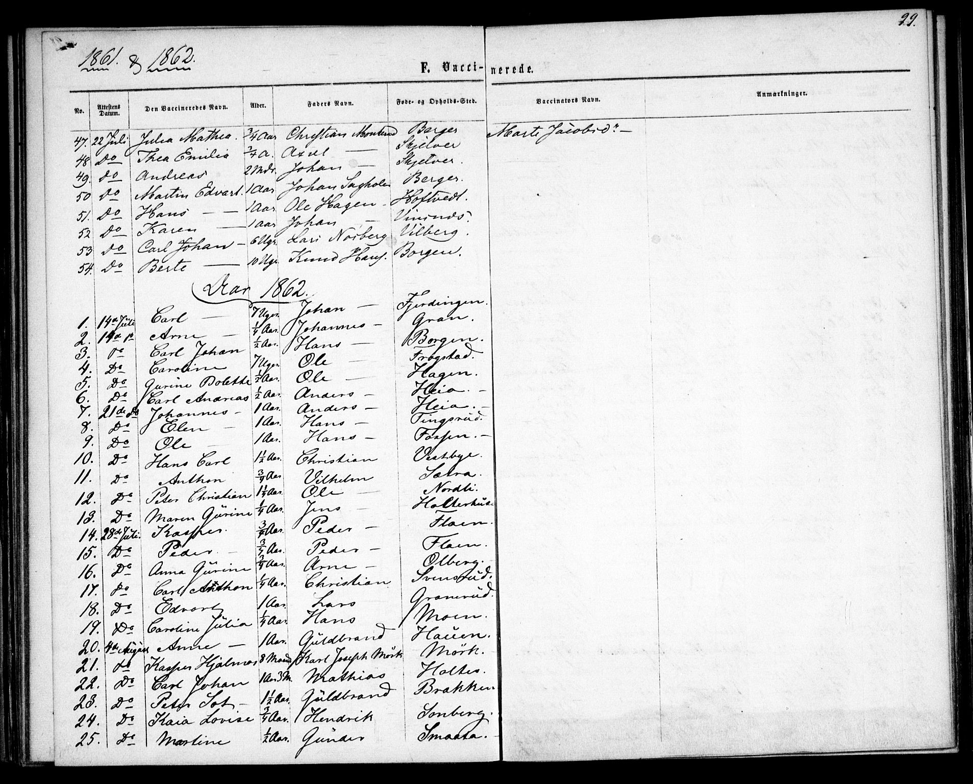 Fet prestekontor Kirkebøker, AV/SAO-A-10370a/F/Fa/L0012: Parish register (official) no. I 12, 1860-1866, p. 99