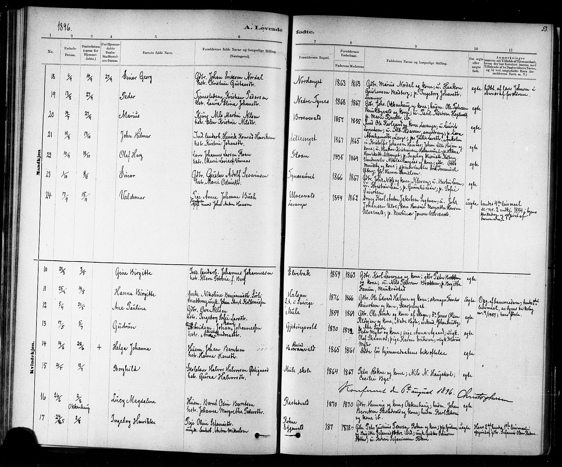 Ministerialprotokoller, klokkerbøker og fødselsregistre - Nord-Trøndelag, AV/SAT-A-1458/721/L0208: Parish register (copy) no. 721C01, 1880-1917, p. 53