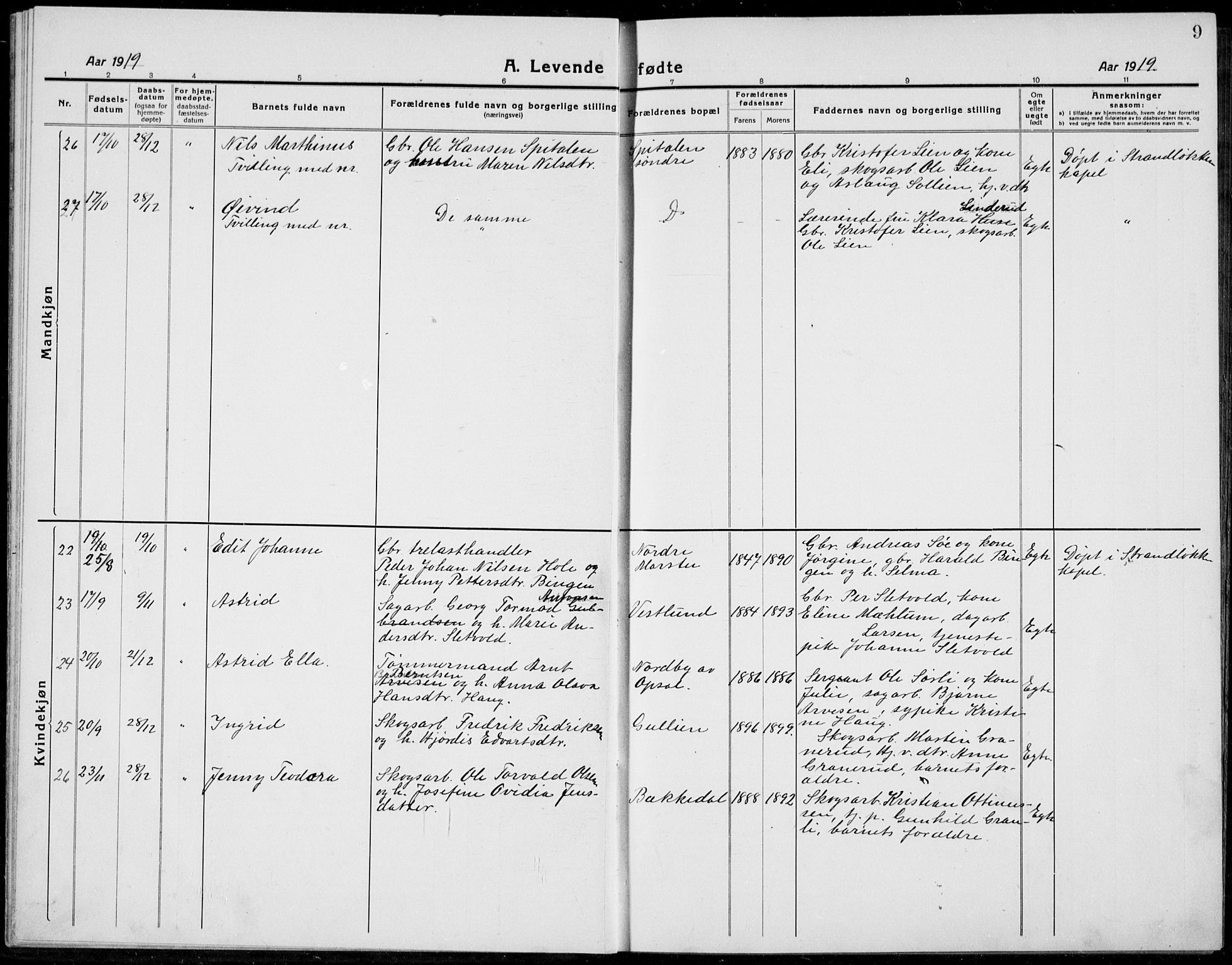 Stange prestekontor, SAH/PREST-002/L/L0017: Parish register (copy) no. 17, 1918-1936, p. 9