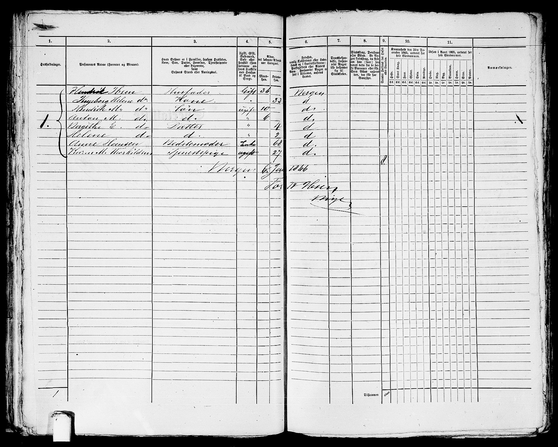 RA, 1865 census for Bergen, 1865, p. 1149