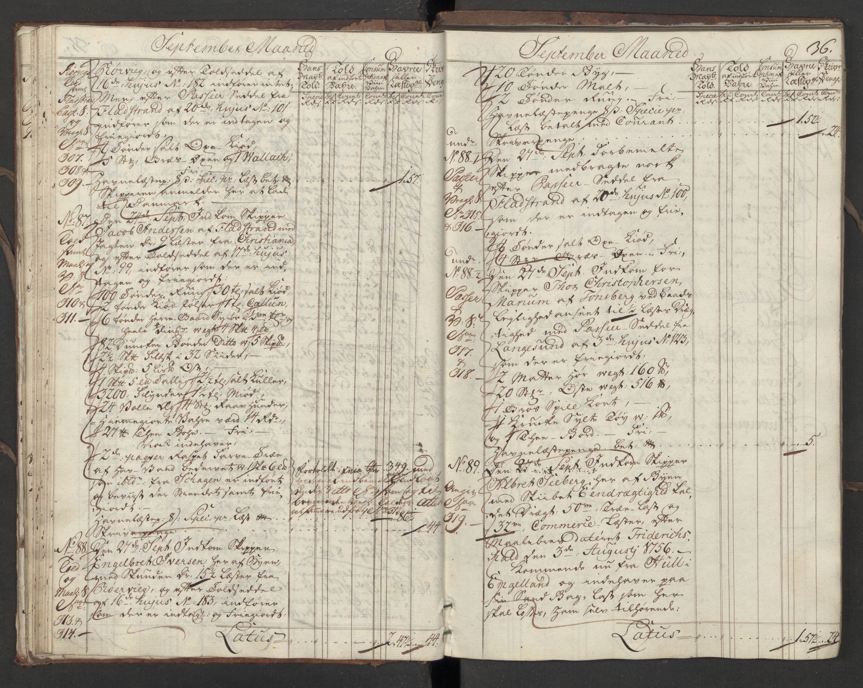 Generaltollkammeret, tollregnskaper, AV/RA-EA-5490/R10/L0018/0001: Tollregnskaper Tønsberg / Inngående hovedtollbok, 1756, p. 35b-36a