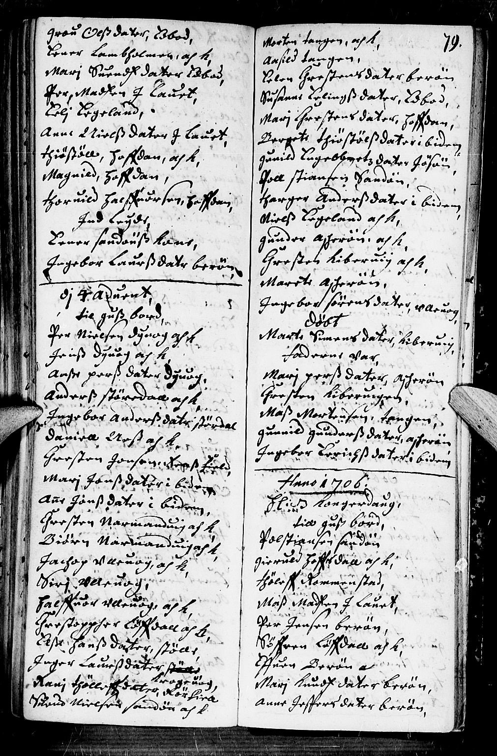 Dypvåg sokneprestkontor, AV/SAK-1111-0007/F/Fb/Fba/L0001: Parish register (copy) no. B 1, 1699-1706, p. 79