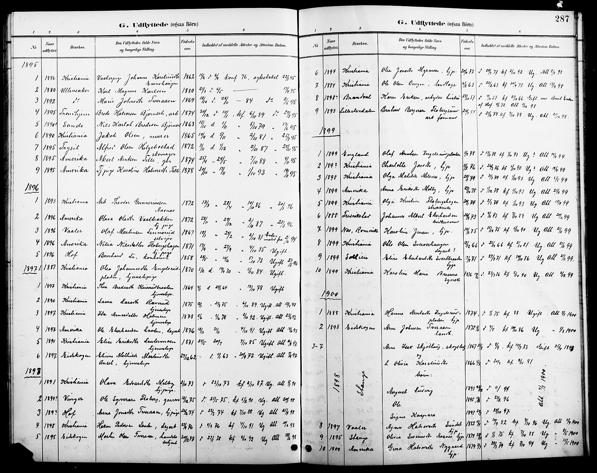 Åsnes prestekontor, AV/SAH-PREST-042/H/Ha/Hab/L0004: Parish register (copy) no. 4, 1895-1909, p. 287