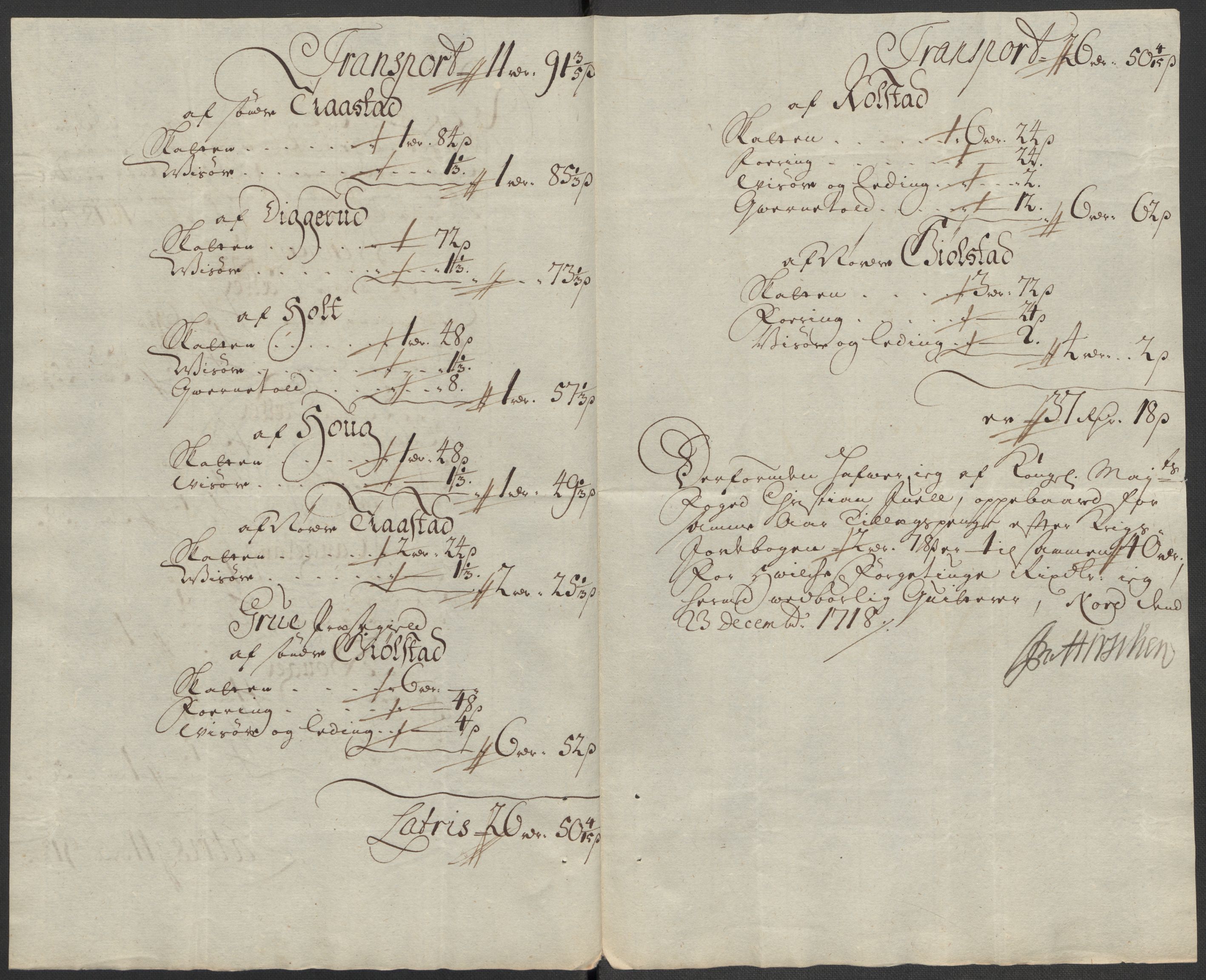 Rentekammeret inntil 1814, Reviderte regnskaper, Fogderegnskap, RA/EA-4092/R13/L0857: Fogderegnskap Solør, Odal og Østerdal, 1718, p. 280