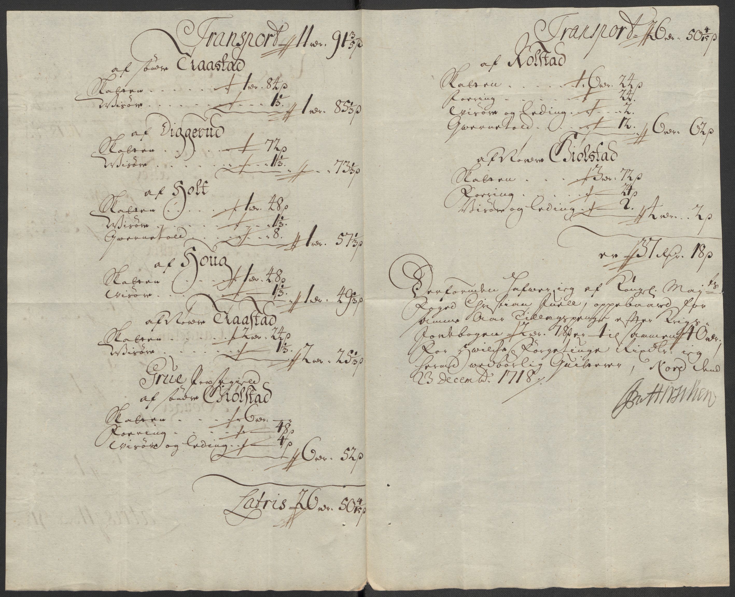 Rentekammeret inntil 1814, Reviderte regnskaper, Fogderegnskap, AV/RA-EA-4092/R13/L0857: Fogderegnskap Solør, Odal og Østerdal, 1718, p. 280