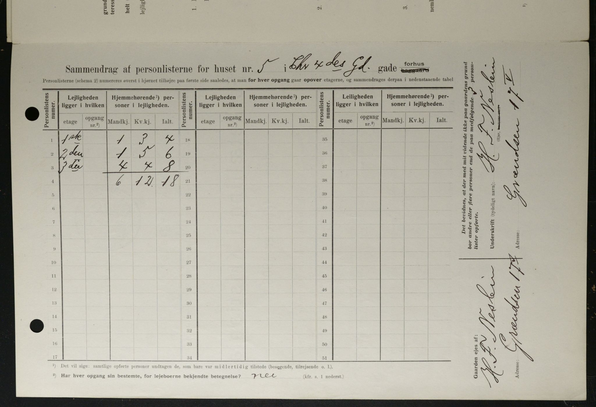 OBA, Municipal Census 1908 for Kristiania, 1908, p. 48483