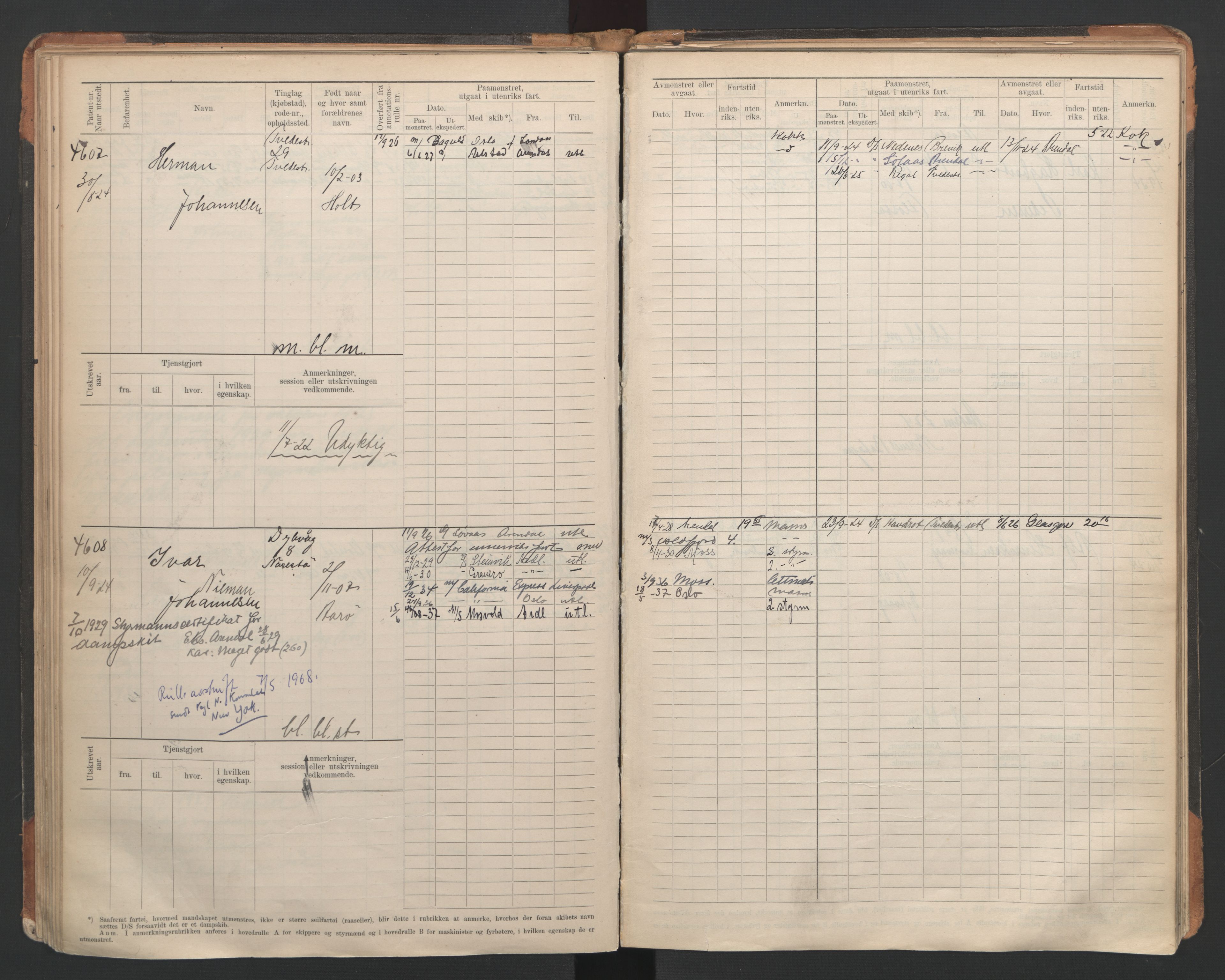 Tvedestrand mønstringskrets, AV/SAK-2031-0011/F/Fb/L0007: Hovedrulle A nr 4410-4803, R-8, 1912-1948, p. 104