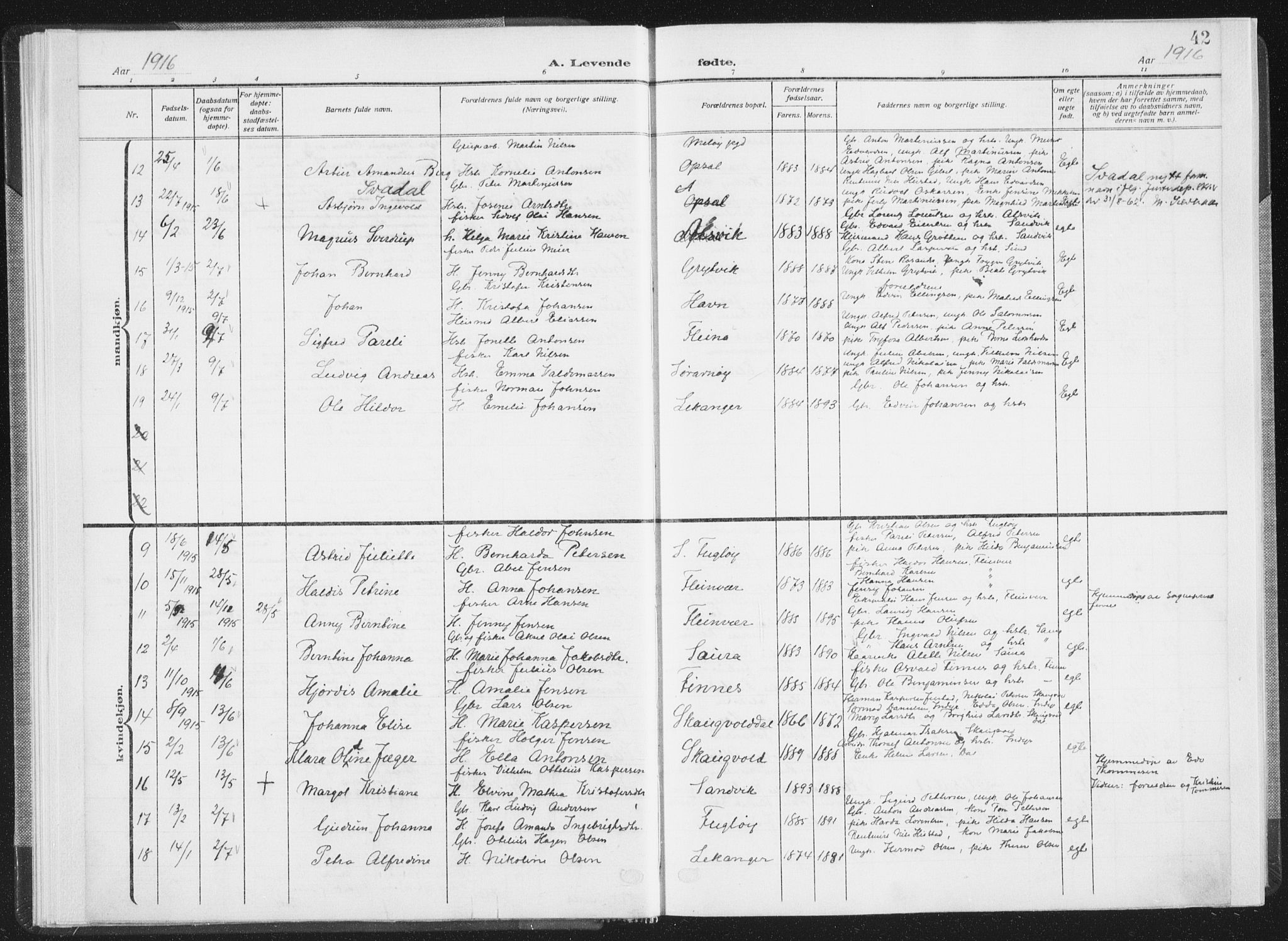 Ministerialprotokoller, klokkerbøker og fødselsregistre - Nordland, SAT/A-1459/805/L0104: Parish register (official) no. 805A09, 1909-1926, p. 42