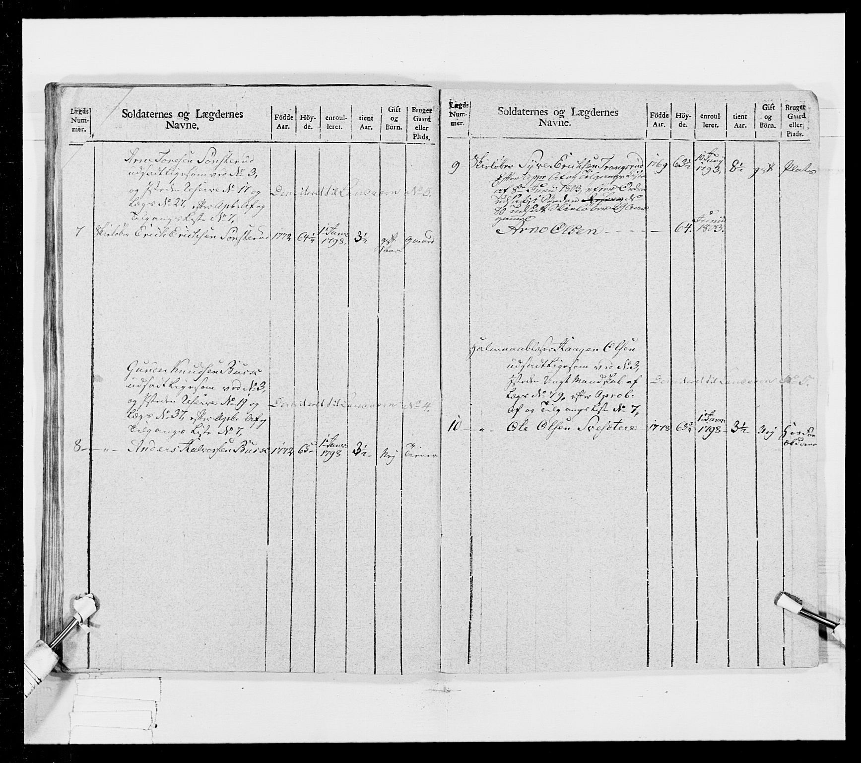 Generalitets- og kommissariatskollegiet, Det kongelige norske kommissariatskollegium, AV/RA-EA-5420/E/Eh/L0025: Skiløperkompaniene, 1766-1803, p. 449