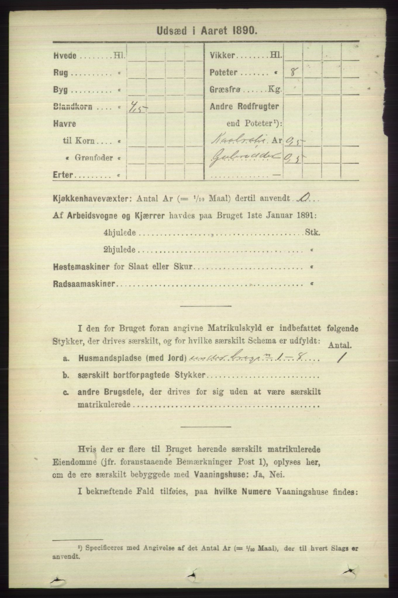 RA, 1891 census for 1218 Finnås, 1891, p. 7015