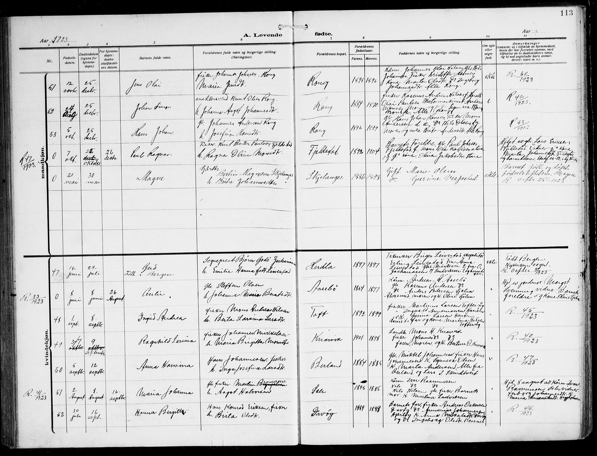 Herdla Sokneprestembete, AV/SAB-A-75701/H/Hab: Parish register (copy) no. C 2, 1913-1926, p. 113