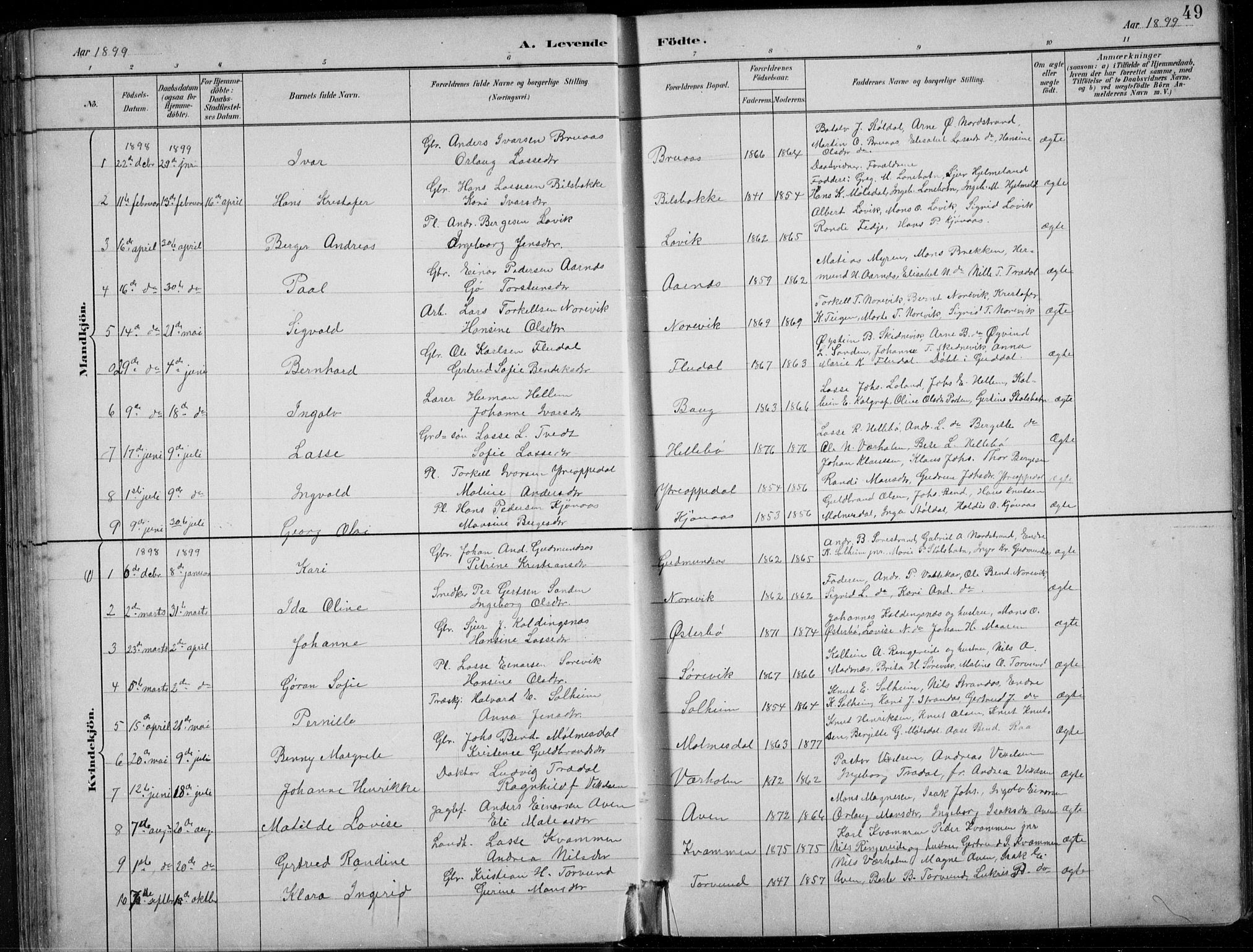 Lavik sokneprestembete, SAB/A-80901: Parish register (copy) no. A 2, 1882-1910, p. 49
