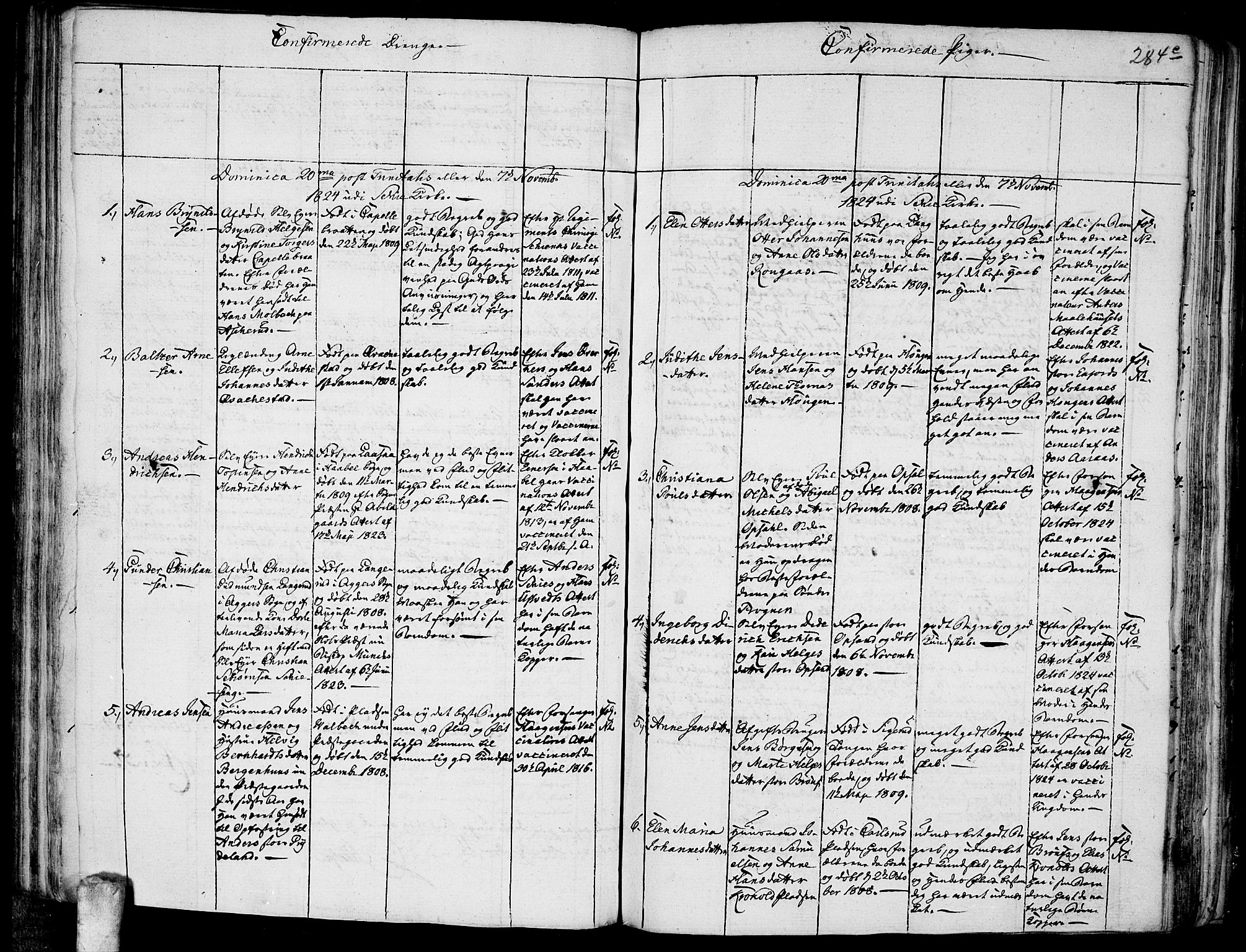 Kråkstad prestekontor Kirkebøker, SAO/A-10125a/F/Fa/L0003: Parish register (official) no. I 3, 1813-1824, p. 284c