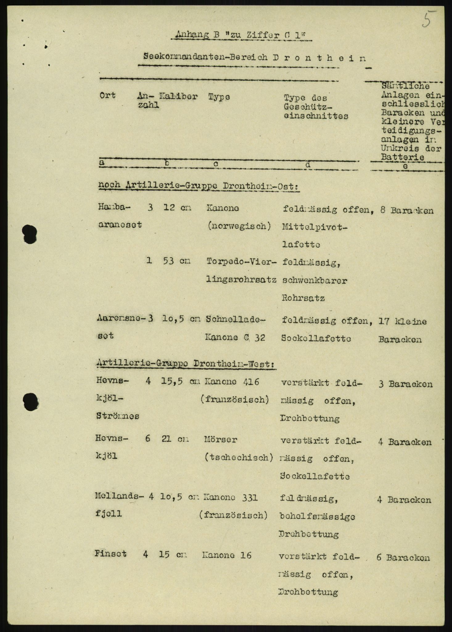 Forsvaret, Generalinspektør og sjefen for Kystartilleriet, AV/RA-RAFA-2045/F/Fa/L0016: Tyske oversiktskarter over festningsanlegg, 1940-1945, p. 55