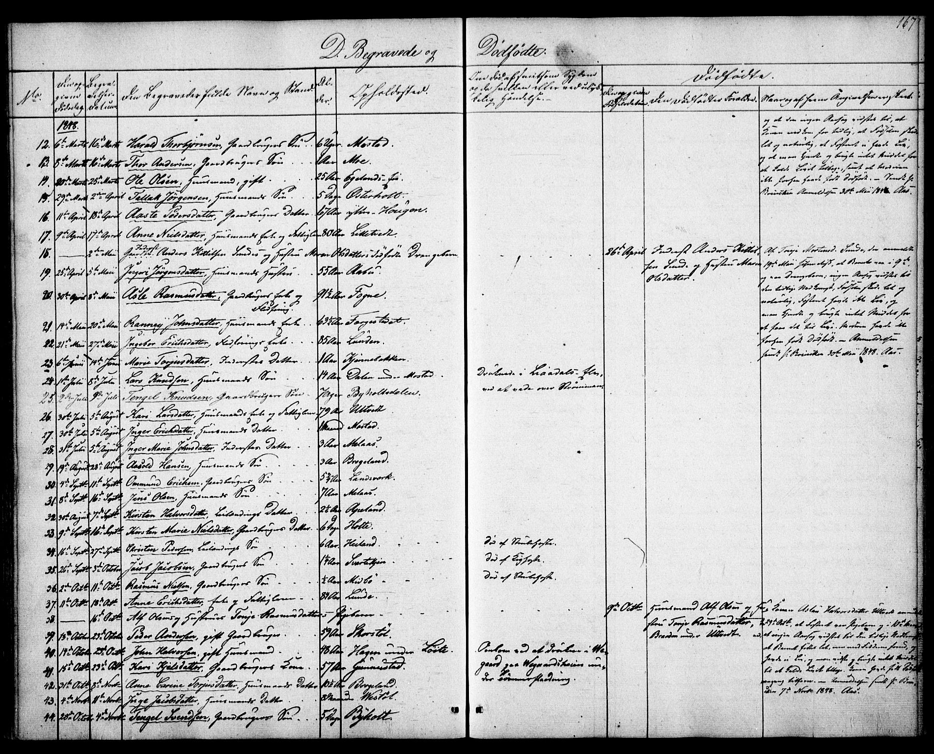 Gjerstad sokneprestkontor, SAK/1111-0014/F/Fa/Faa/L0006: Parish register (official) no. A 6, 1841-1857, p. 167