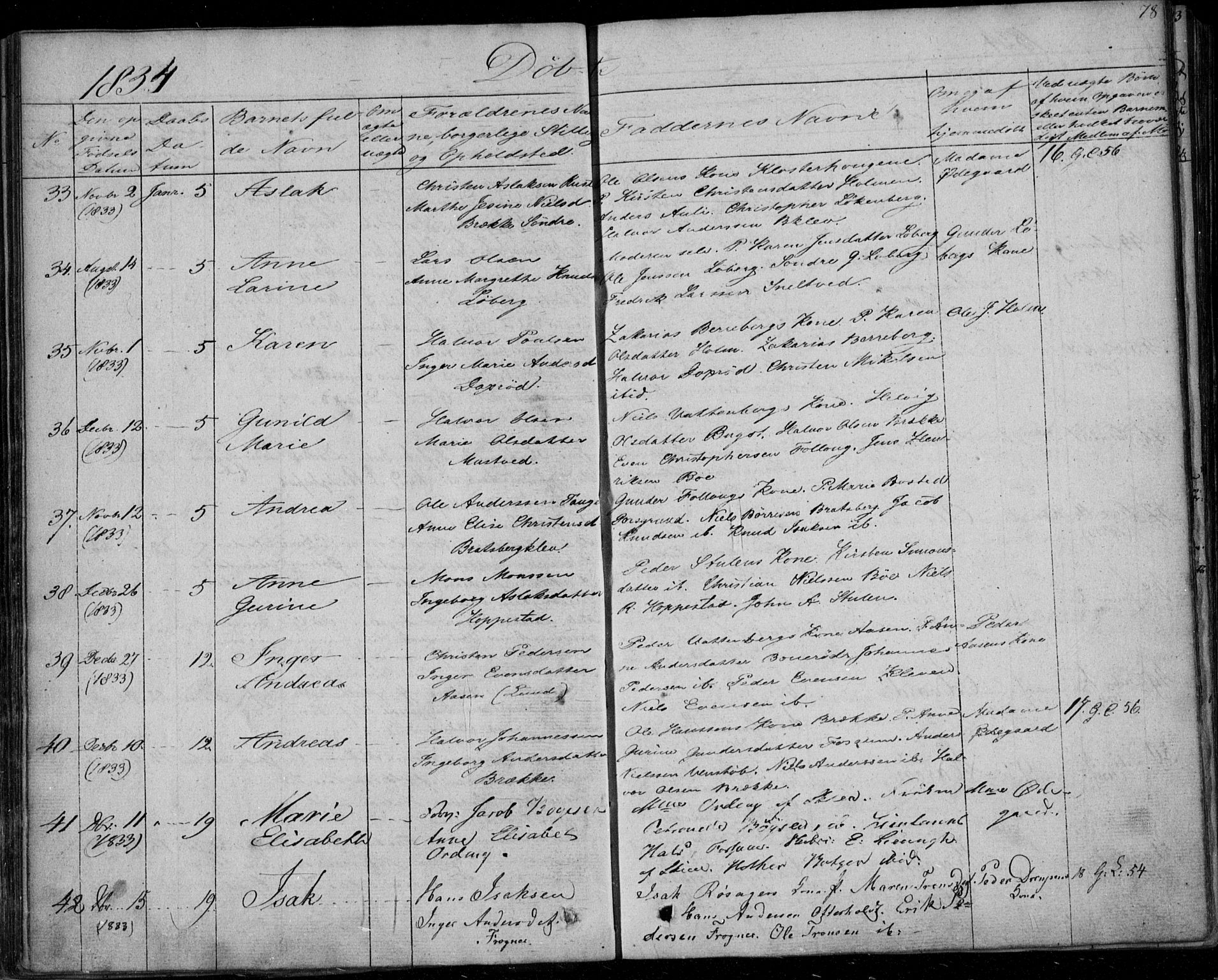 Gjerpen kirkebøker, AV/SAKO-A-265/F/Fa/L0006: Parish register (official) no. I 6, 1829-1834, p. 78