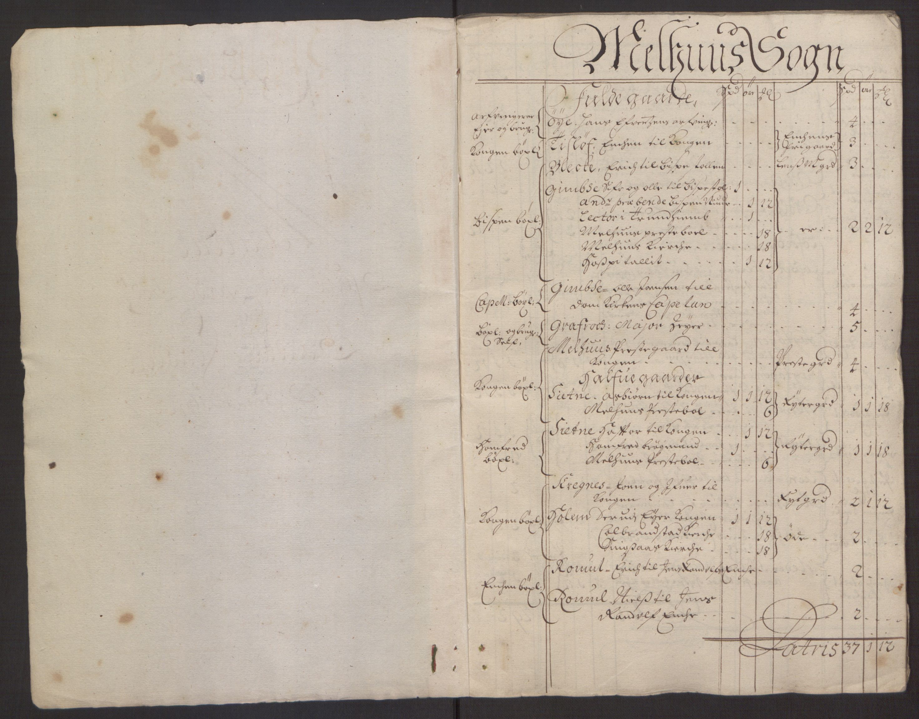 Rentekammeret inntil 1814, Reviderte regnskaper, Fogderegnskap, RA/EA-4092/R59/L3942: Fogderegnskap Gauldal, 1692, p. 34