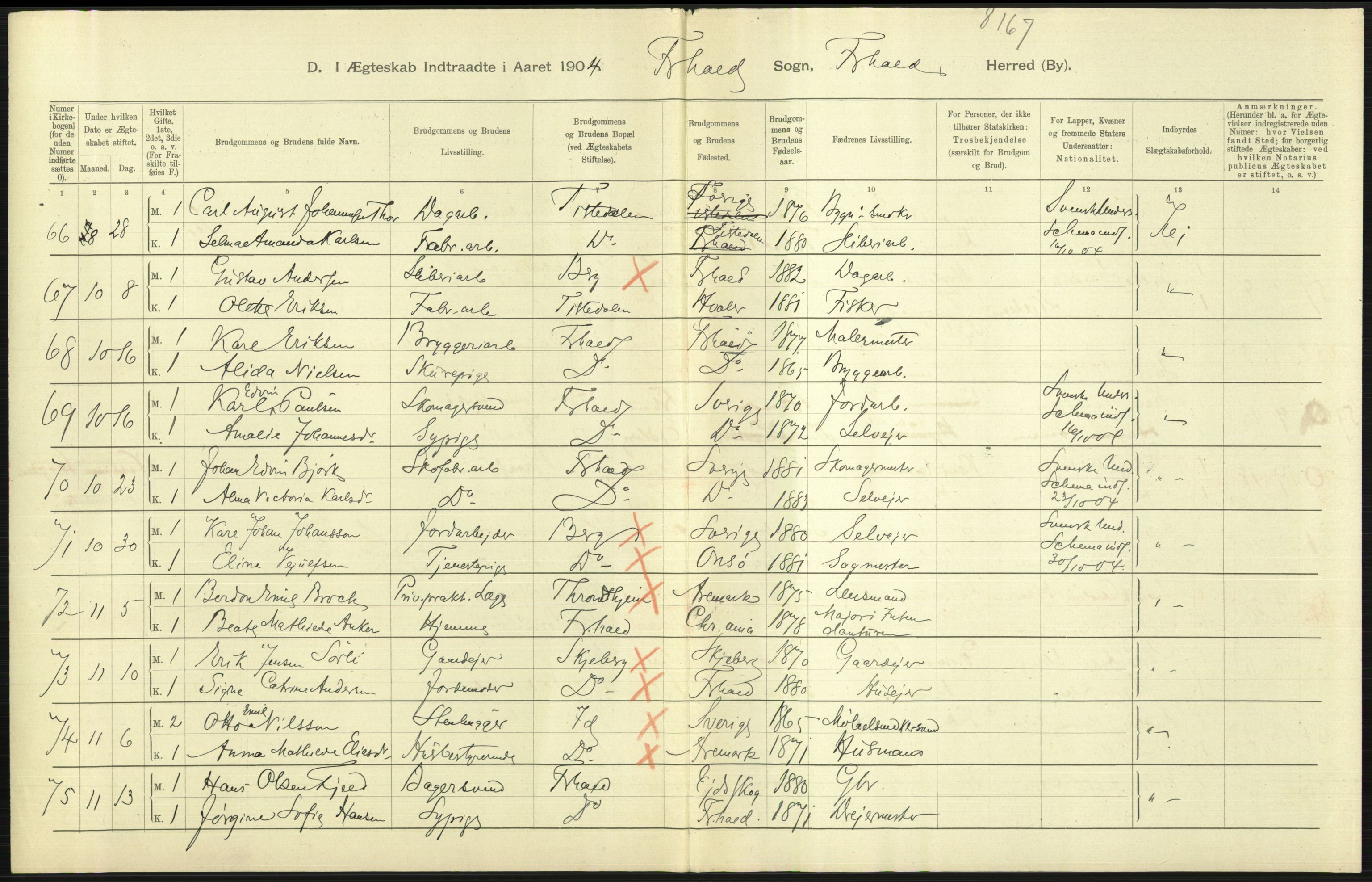 Statistisk sentralbyrå, Sosiodemografiske emner, Befolkning, AV/RA-S-2228/D/Df/Dfa/Dfab/L0001: Smålenenes amt: Fødte, gifte, døde, 1904, p. 566