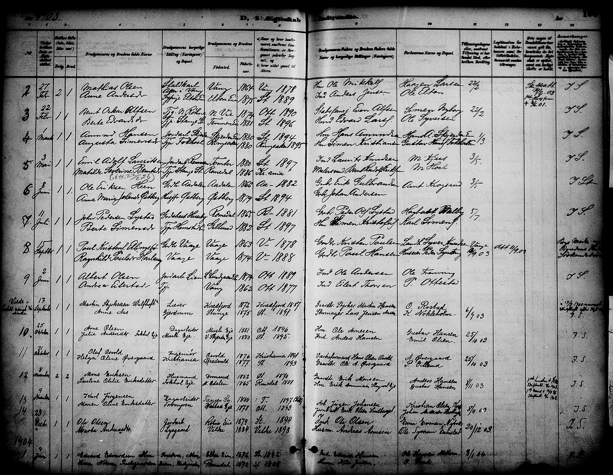 Stange prestekontor, SAH/PREST-002/K/L0020: Parish register (official) no. 20, 1894-1905, p. 196
