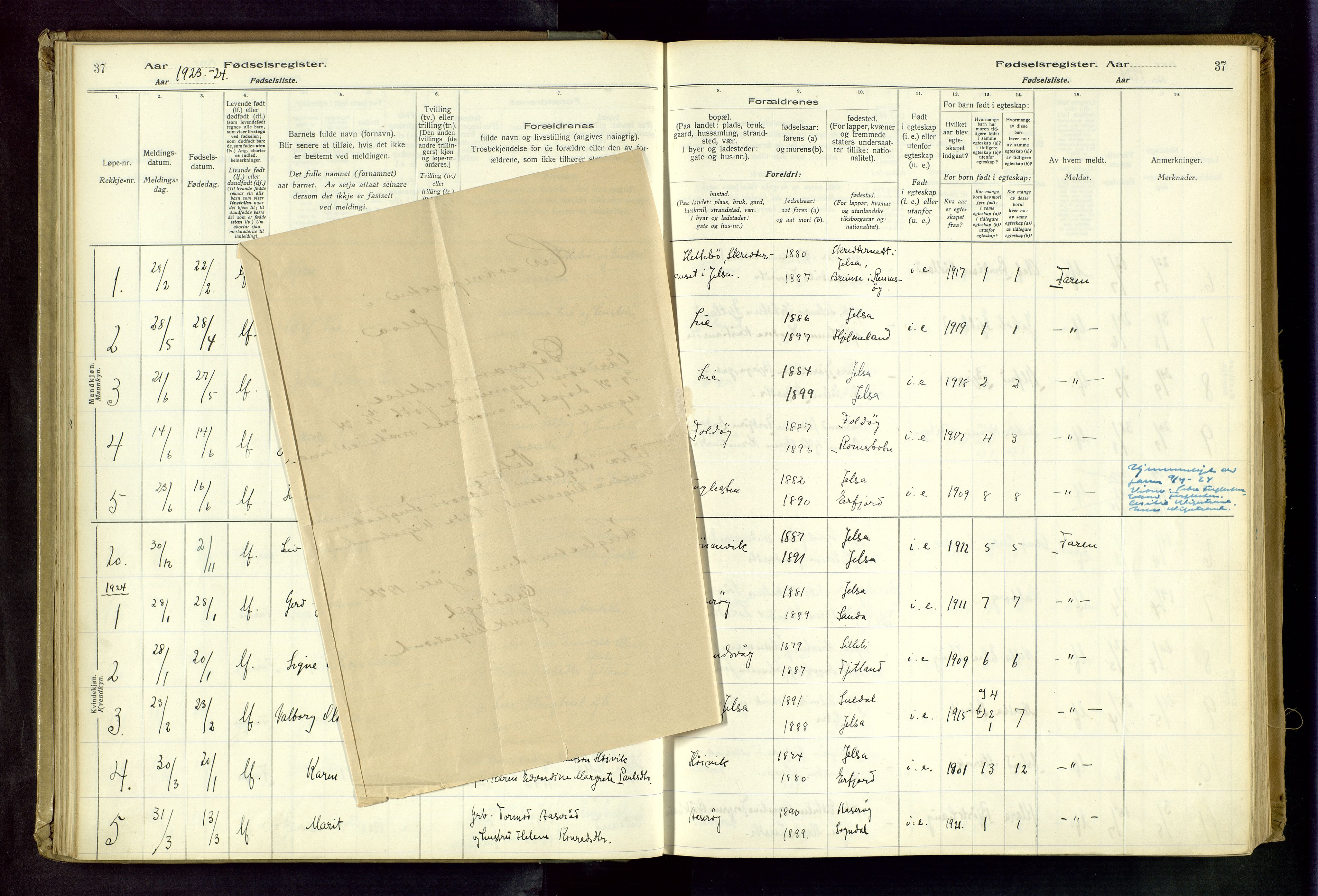 Jelsa sokneprestkontor, AV/SAST-A-101842/02/I: Birth register no. 13, 1916-1982, p. 37