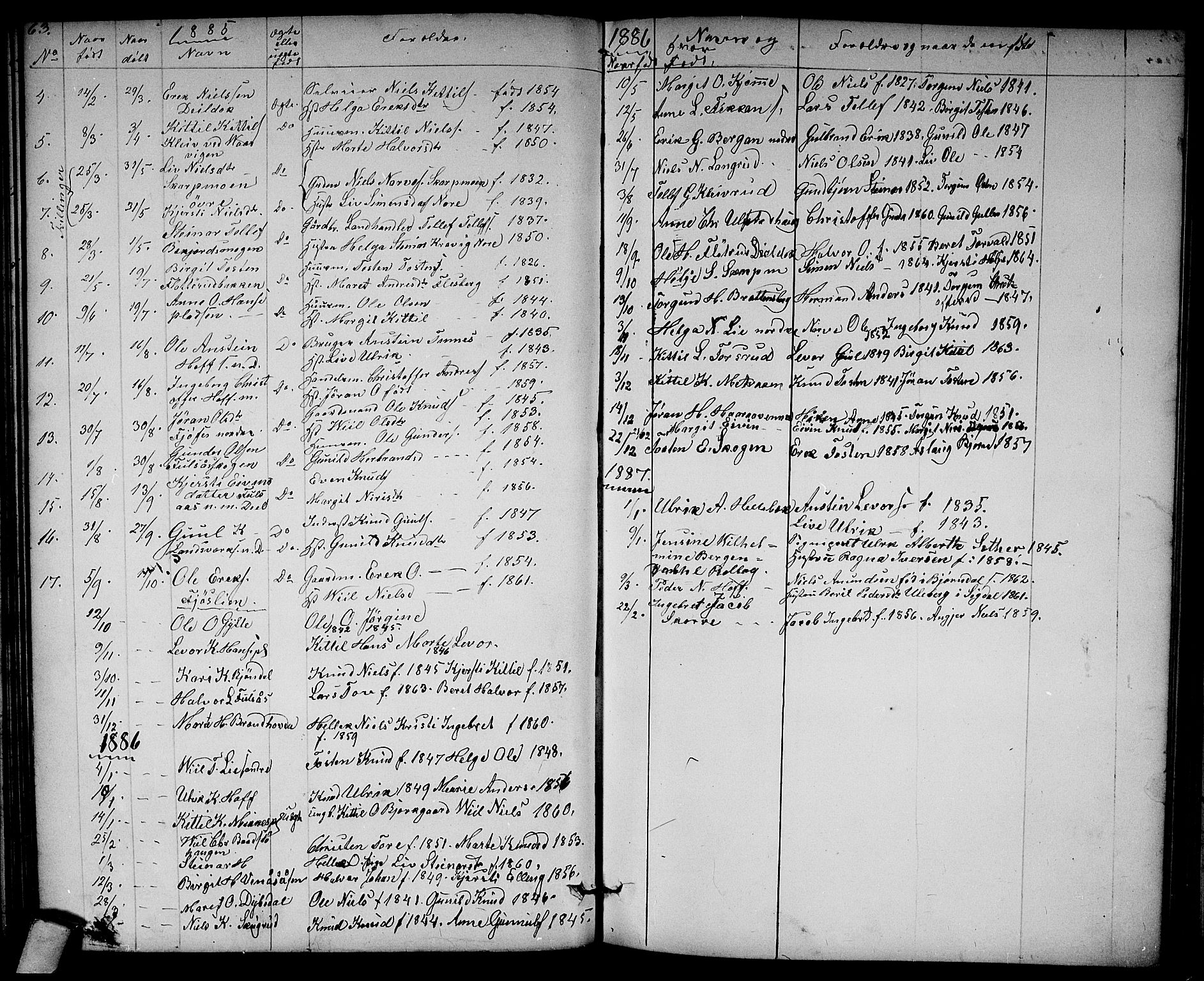 Rollag kirkebøker, SAKO/A-240/G/Ga/L0003: Parish register (copy) no. I 3, 1856-1887, p. 63