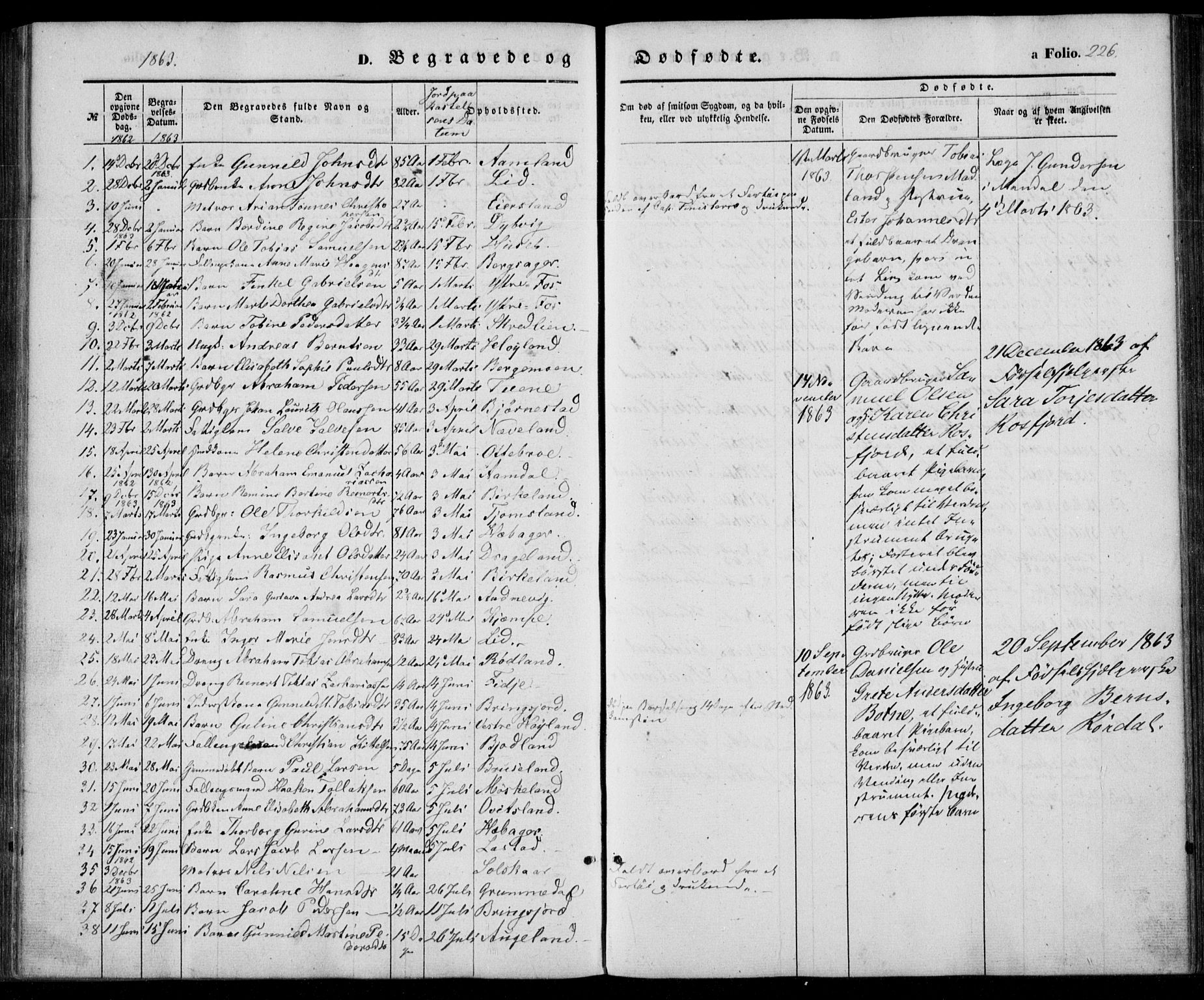 Lyngdal sokneprestkontor, SAK/1111-0029/F/Fa/Fac/L0009: Parish register (official) no. A 9, 1852-1864, p. 226
