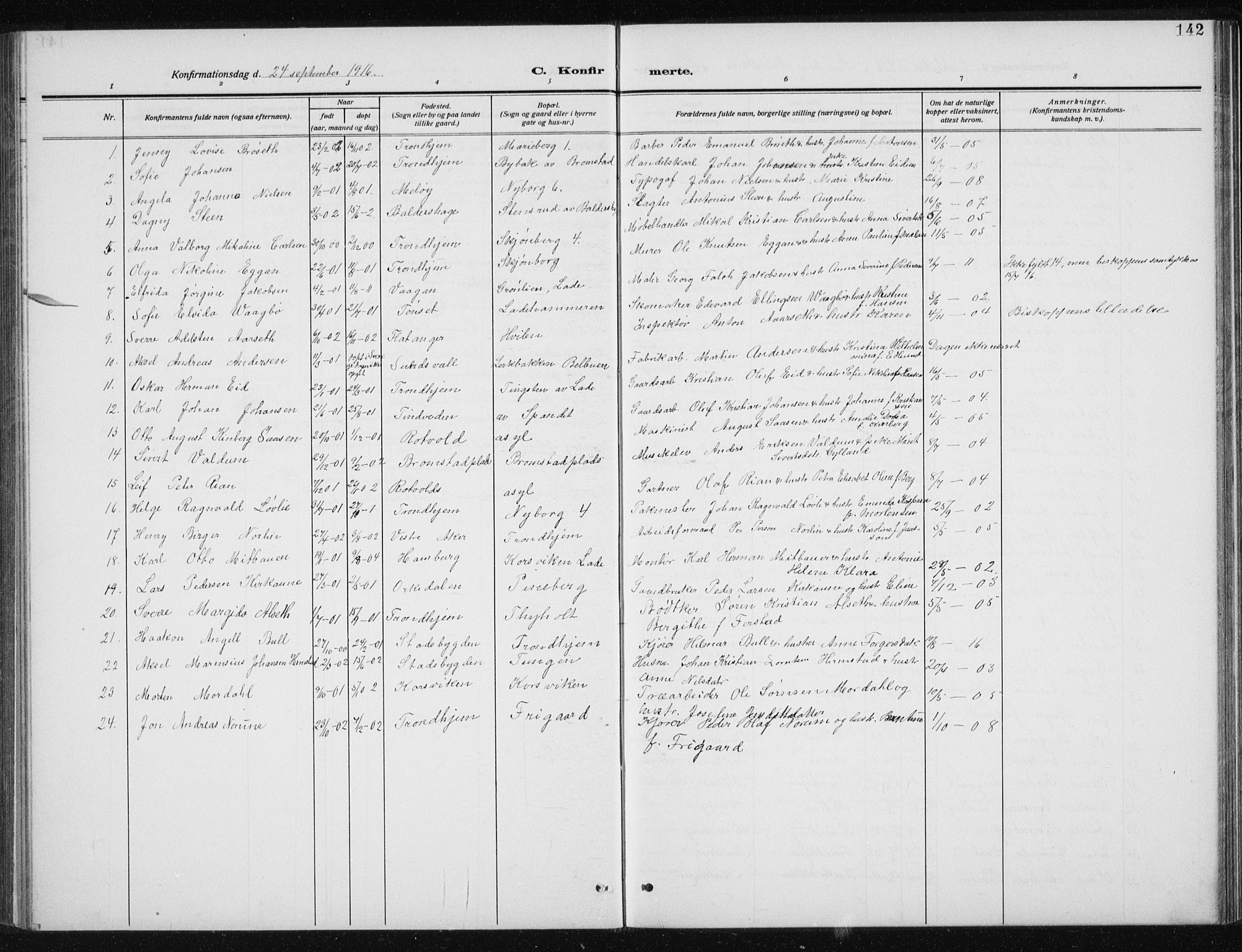 Ministerialprotokoller, klokkerbøker og fødselsregistre - Sør-Trøndelag, SAT/A-1456/606/L0314: Parish register (copy) no. 606C10, 1911-1937, p. 142