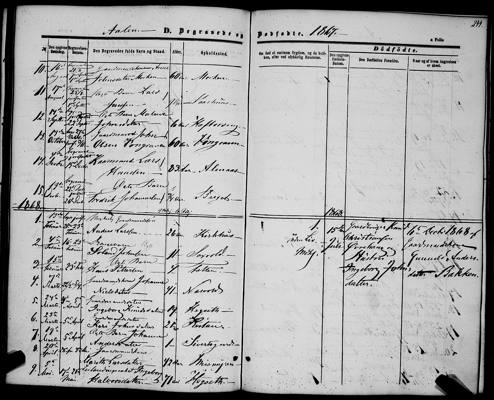 Ministerialprotokoller, klokkerbøker og fødselsregistre - Sør-Trøndelag, SAT/A-1456/685/L0968: Parish register (official) no. 685A07 /3, 1860-1869, p. 244