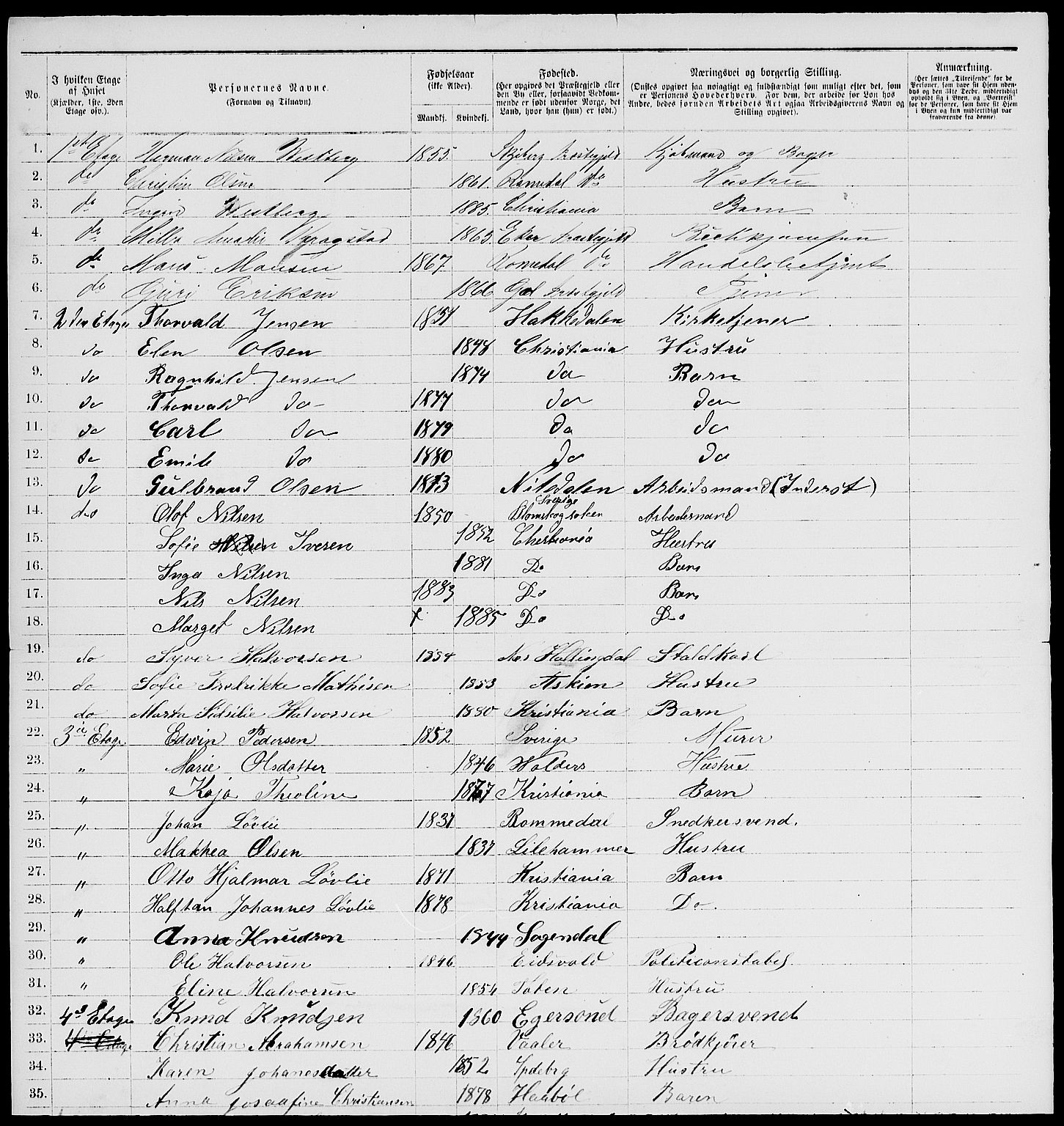 RA, 1885 census for 0301 Kristiania, 1885, p. 5318