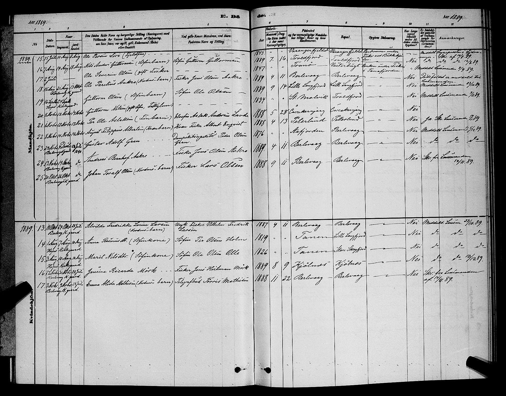 Tana sokneprestkontor, AV/SATØ-S-1334/H/Hb/L0003klokker: Parish register (copy) no. 3, 1878-1890