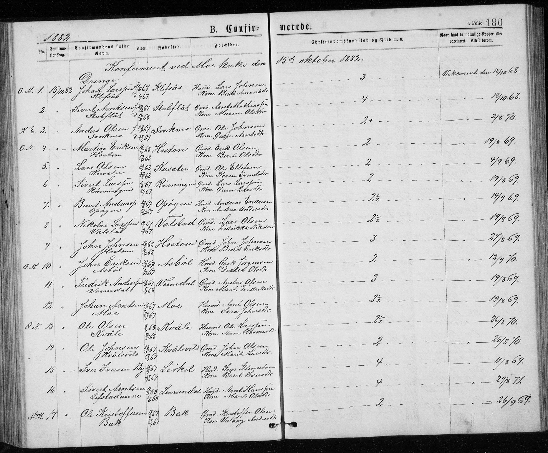 Ministerialprotokoller, klokkerbøker og fødselsregistre - Sør-Trøndelag, SAT/A-1456/671/L0843: Parish register (copy) no. 671C02, 1873-1892, p. 180