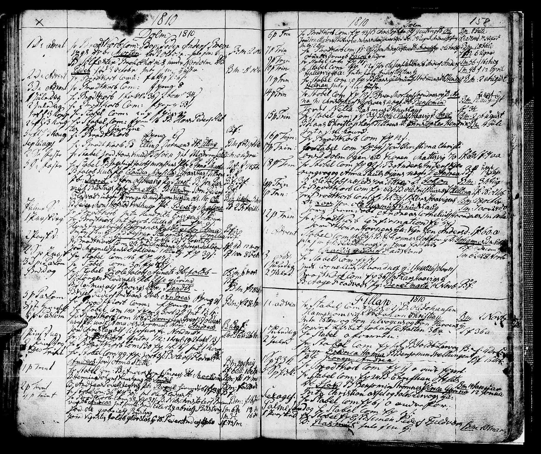 Ministerialprotokoller, klokkerbøker og fødselsregistre - Sør-Trøndelag, SAT/A-1456/634/L0526: Parish register (official) no. 634A02, 1775-1818, p. 158