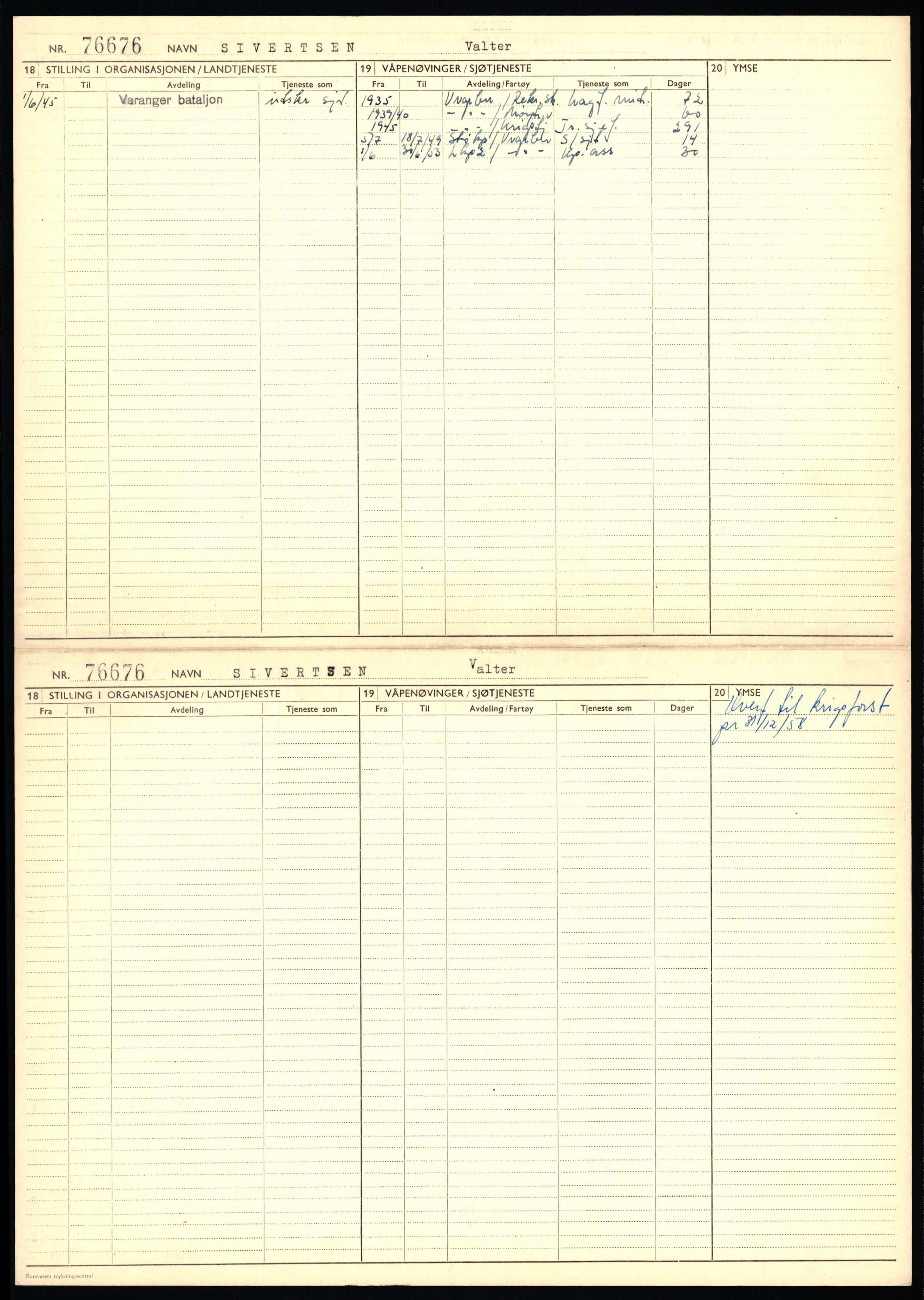 Forsvaret, Varanger bataljon, AV/RA-RAFA-2258/1/D/L0455: Rulleblad og tjenesteuttalelser for befal født 1894-1896, 1901-1909 og 1911-1915, 1894-1915, p. 468