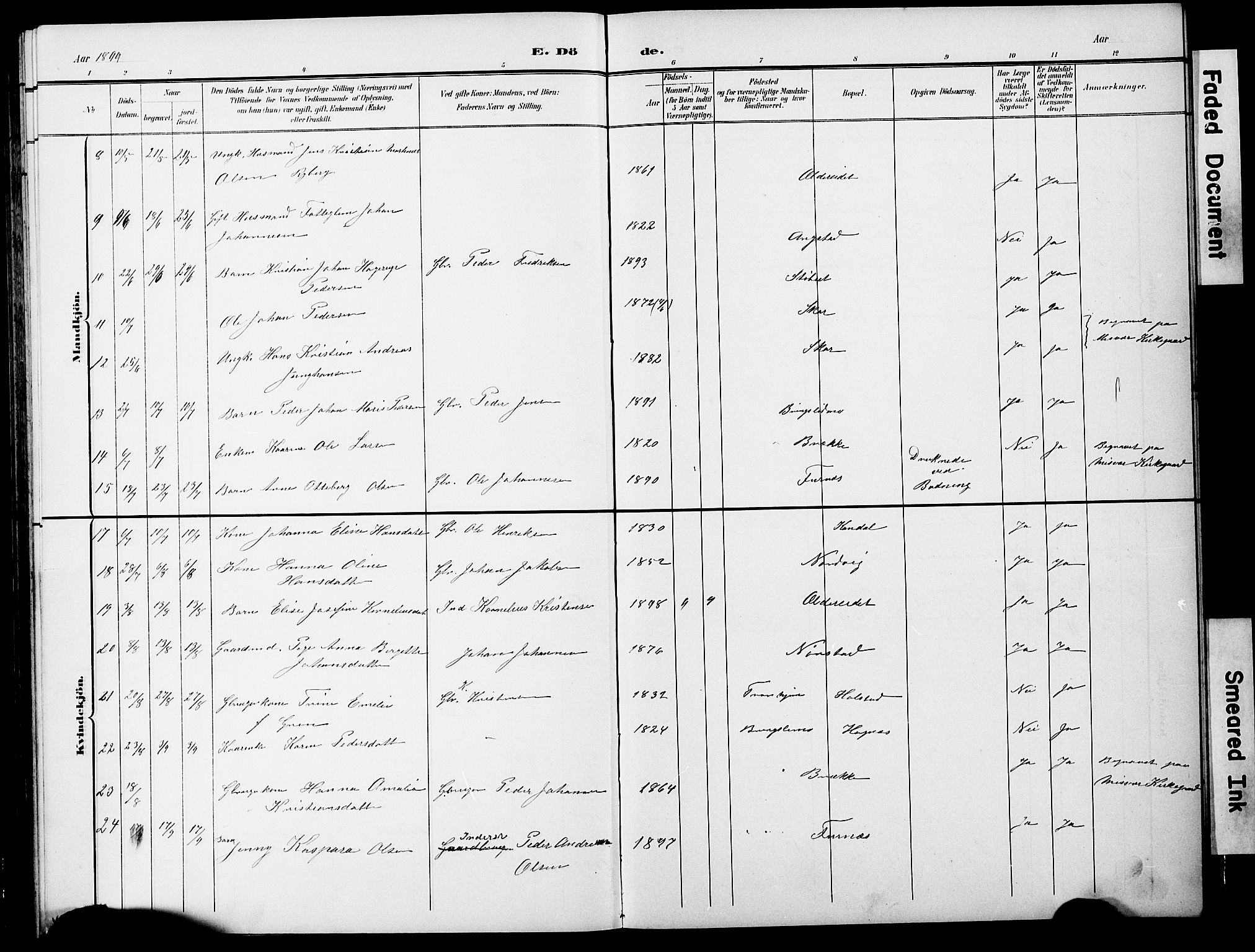 Ministerialprotokoller, klokkerbøker og fødselsregistre - Nordland, SAT/A-1459/852/L0755: Parish register (copy) no. 852C06, 1895-1902