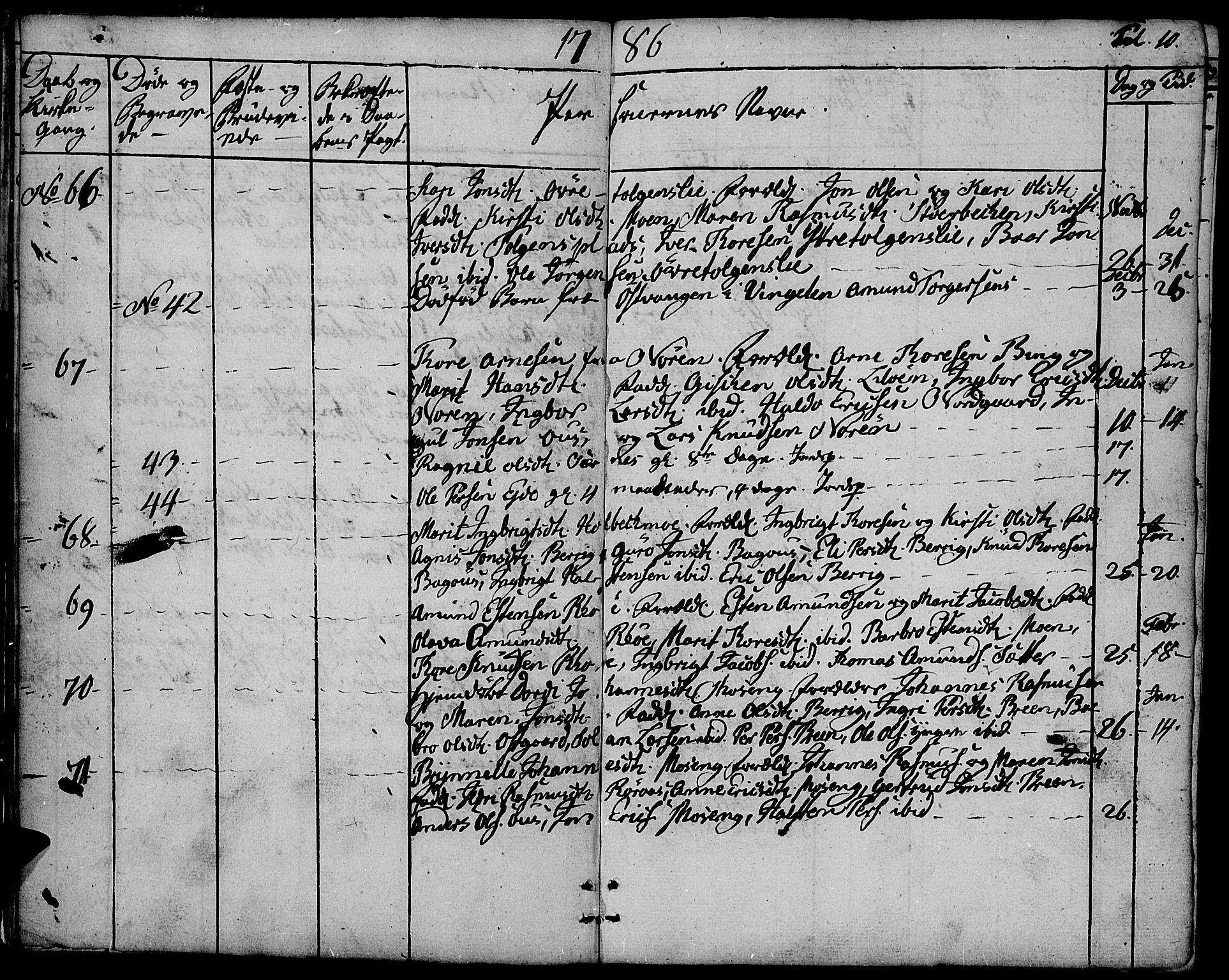 Tolga prestekontor, AV/SAH-PREST-062/K/L0003: Parish register (official) no. 3, 1786-1814, p. 10